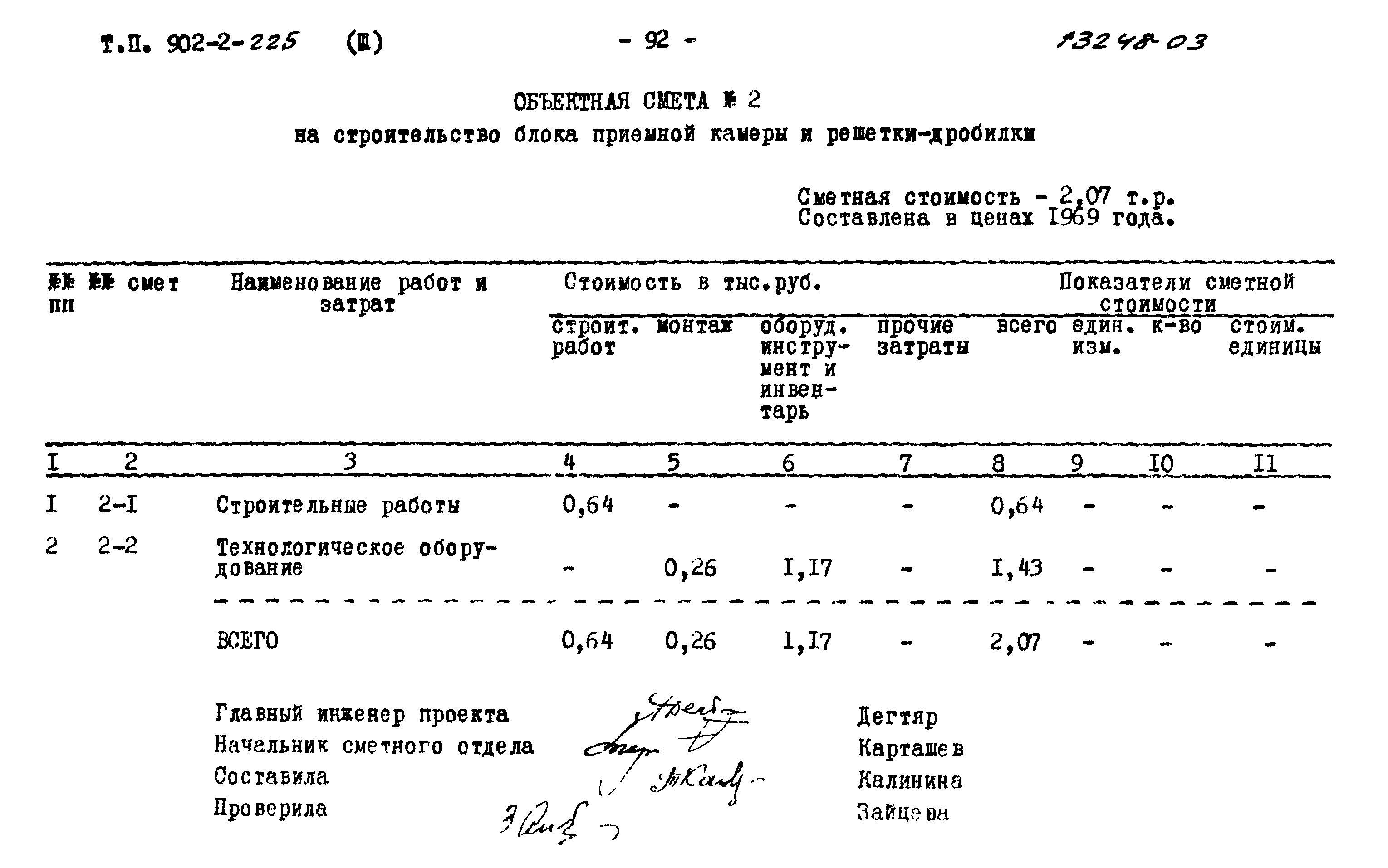 Типовой проект 902-2-225