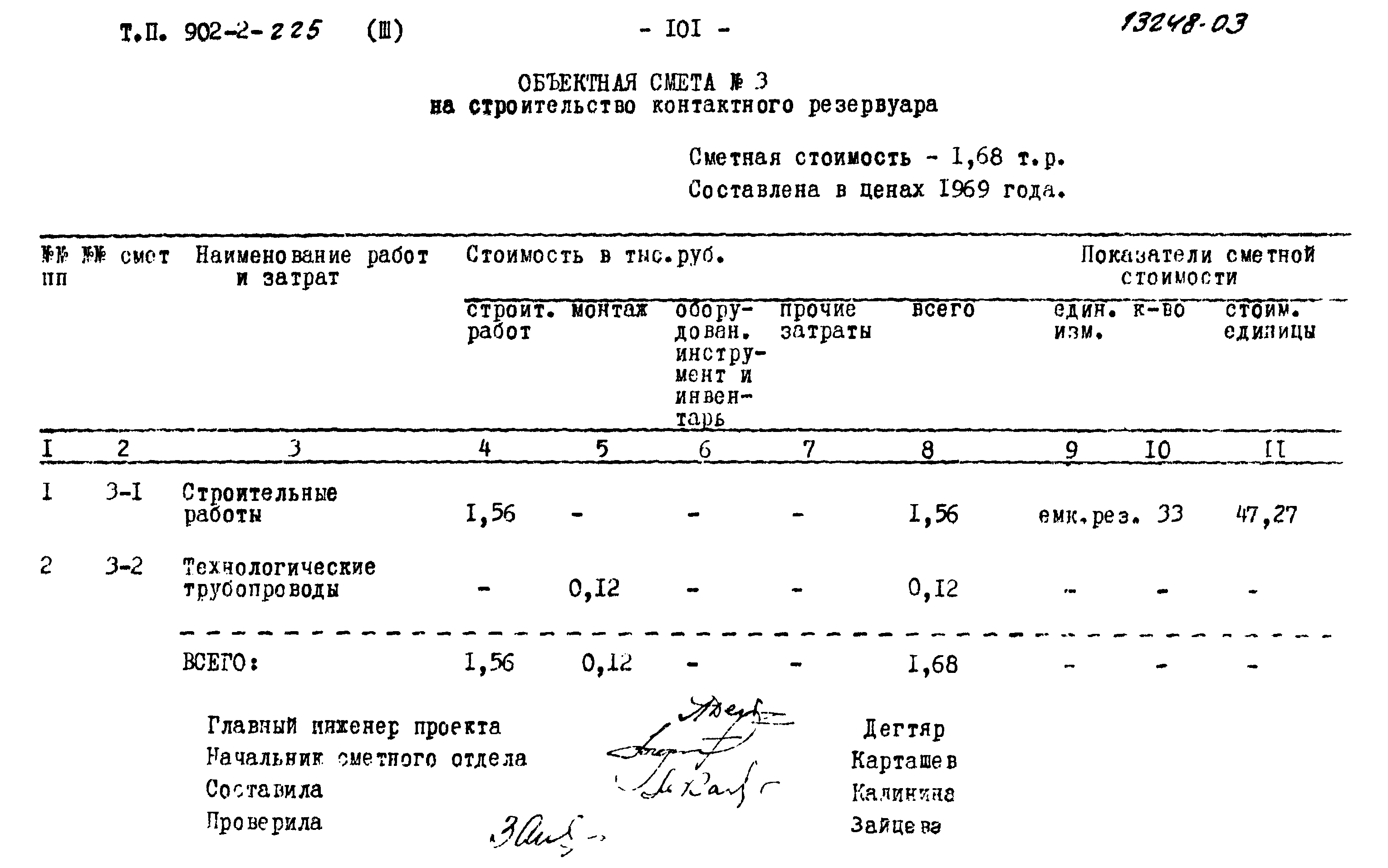 Типовой проект 902-2-225