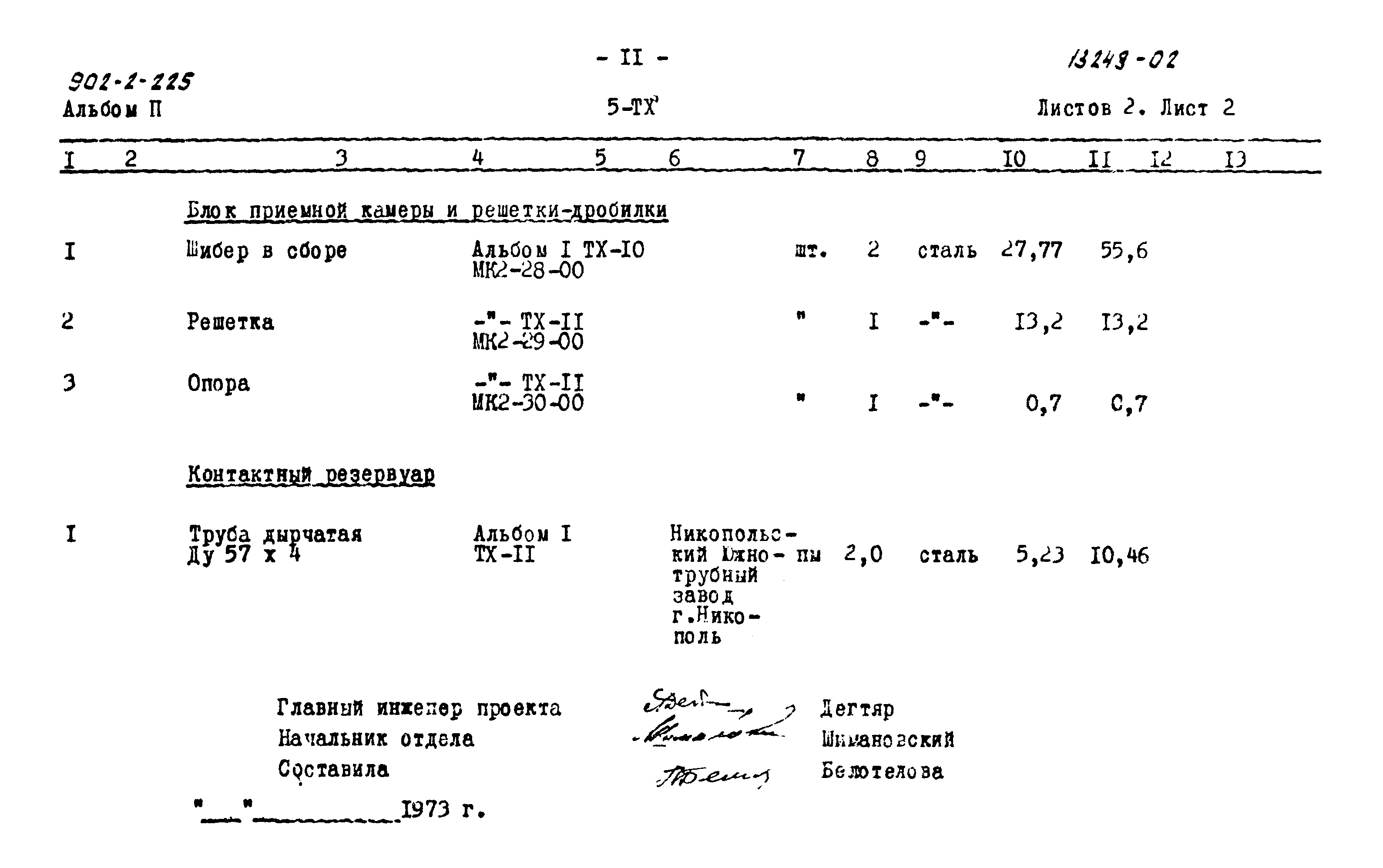 Типовой проект 902-2-225