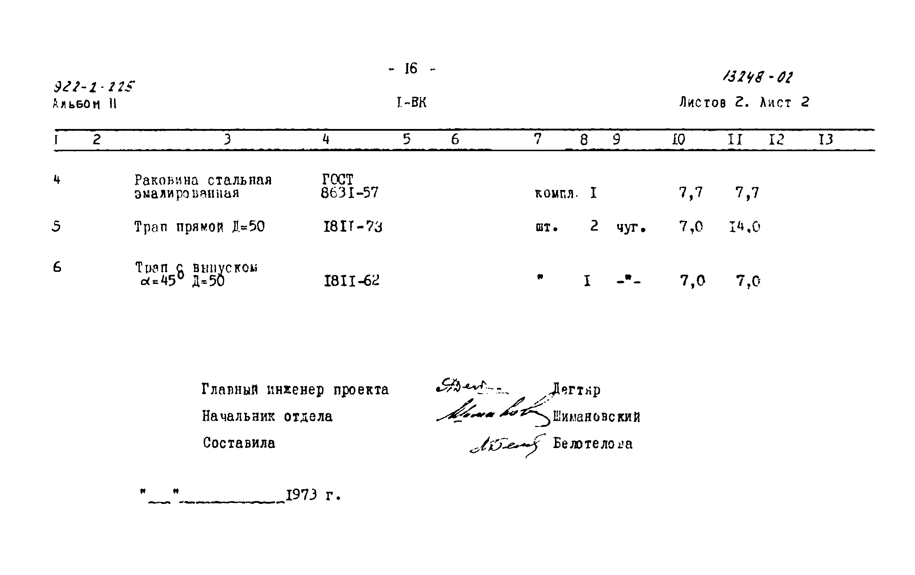 Типовой проект 902-2-225