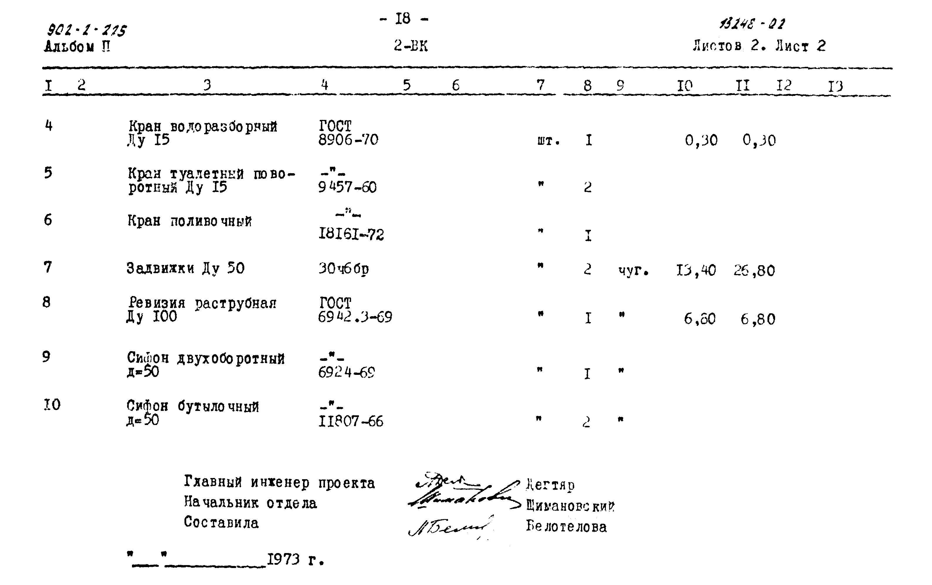 Типовой проект 902-2-225