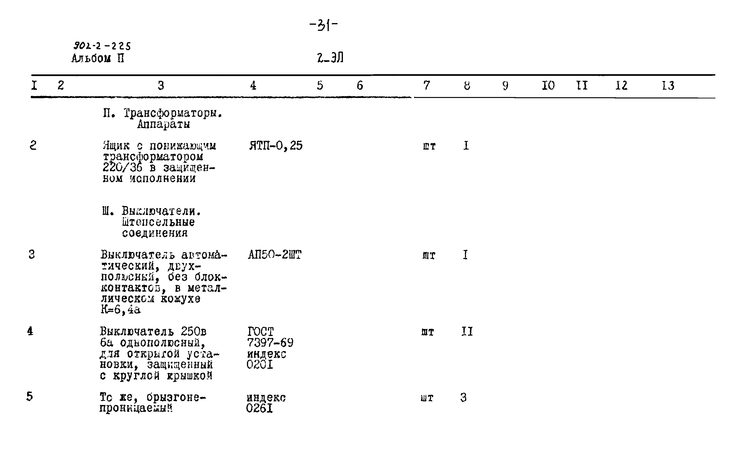 Типовой проект 902-2-225