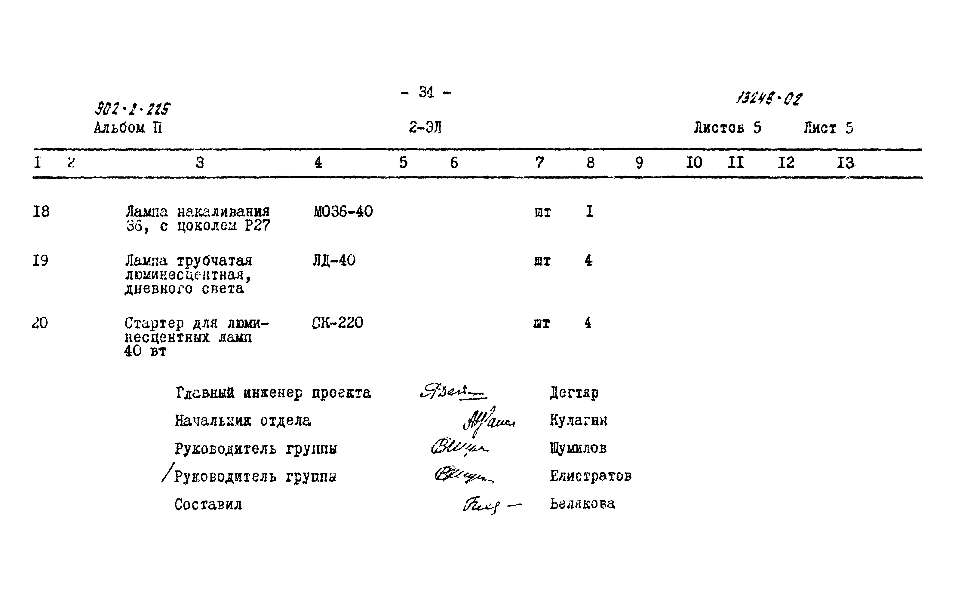 Типовой проект 902-2-225