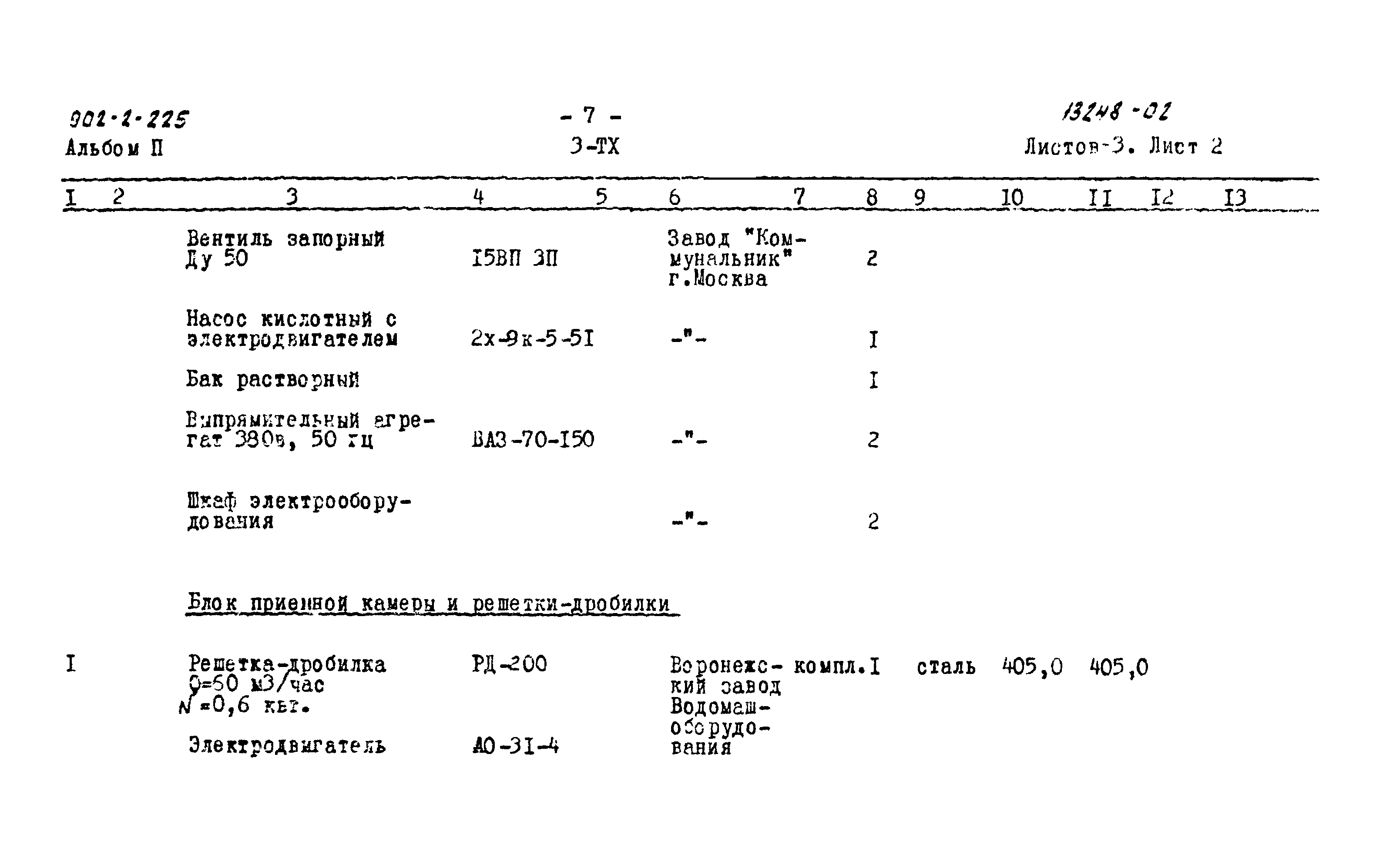 Типовой проект 902-2-225