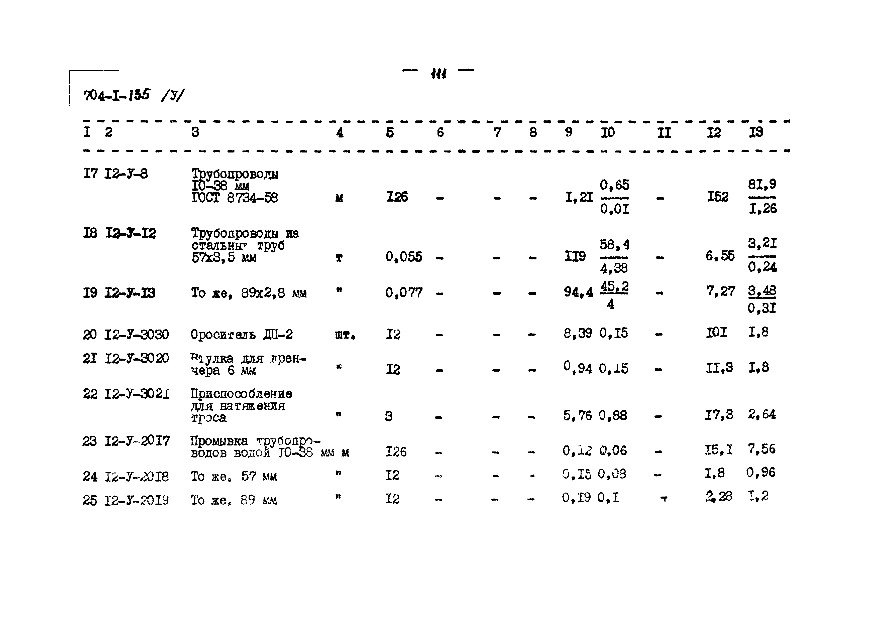 Типовой проект 704-1-135