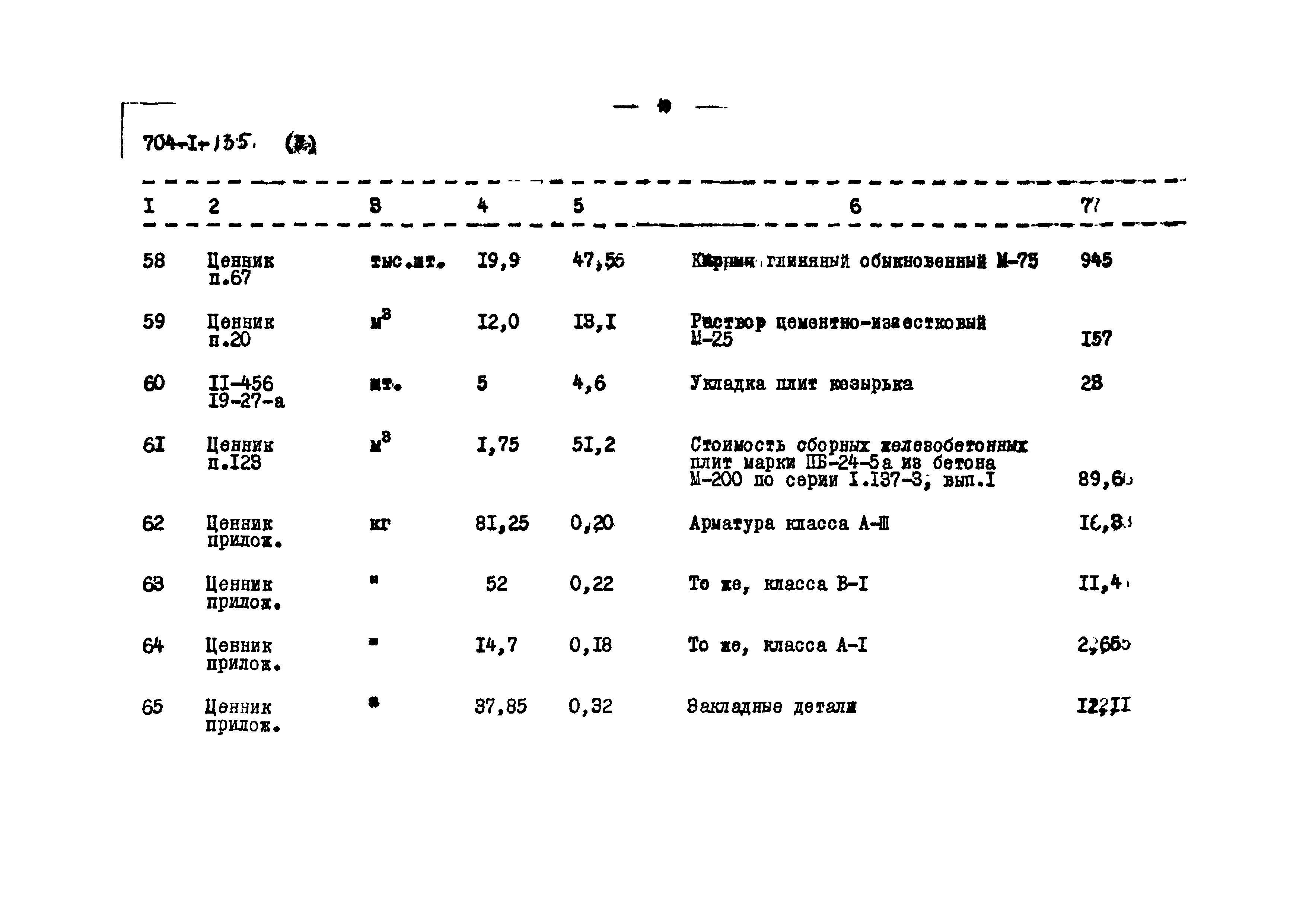 Типовой проект 704-1-135