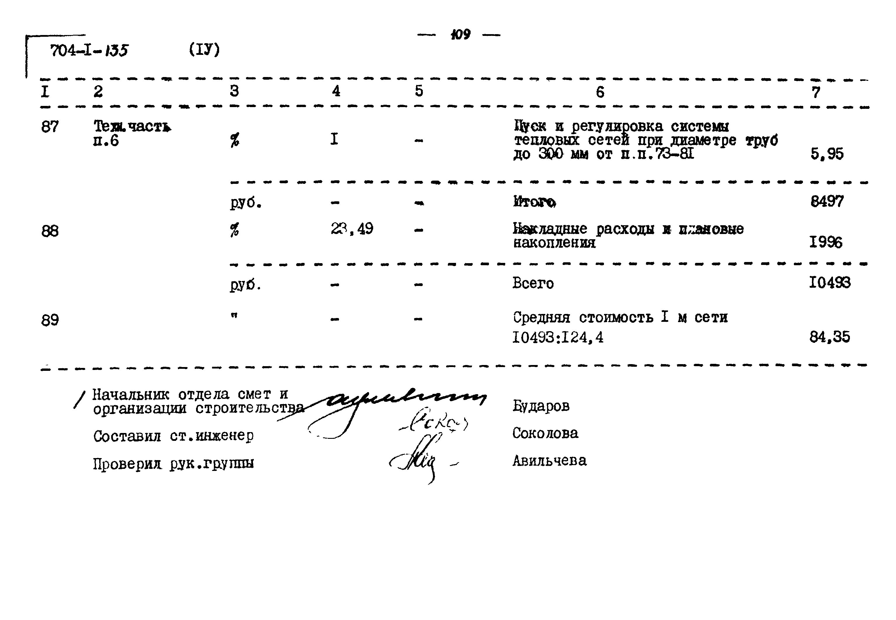 Типовой проект 704-1-135