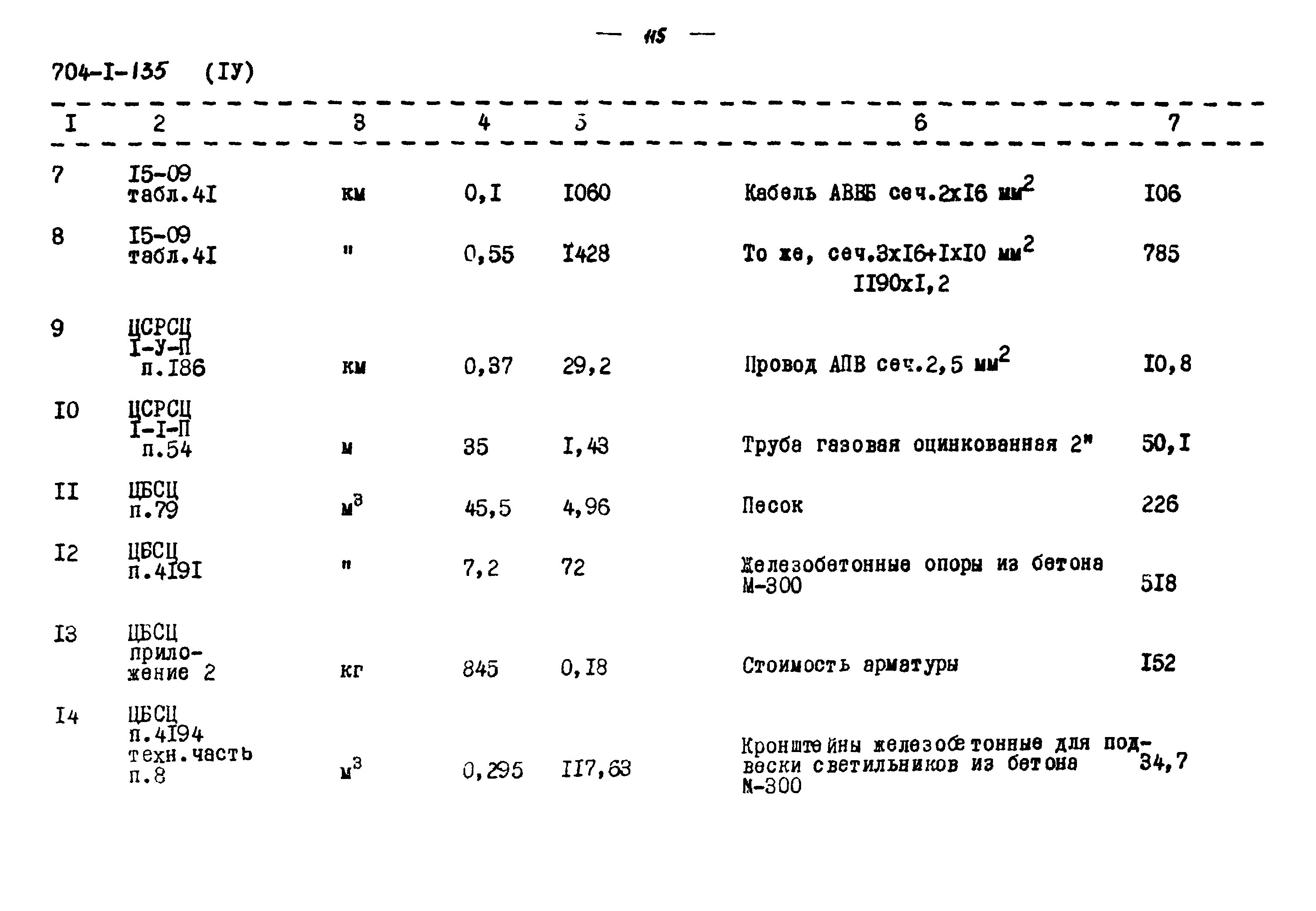 Типовой проект 704-1-135