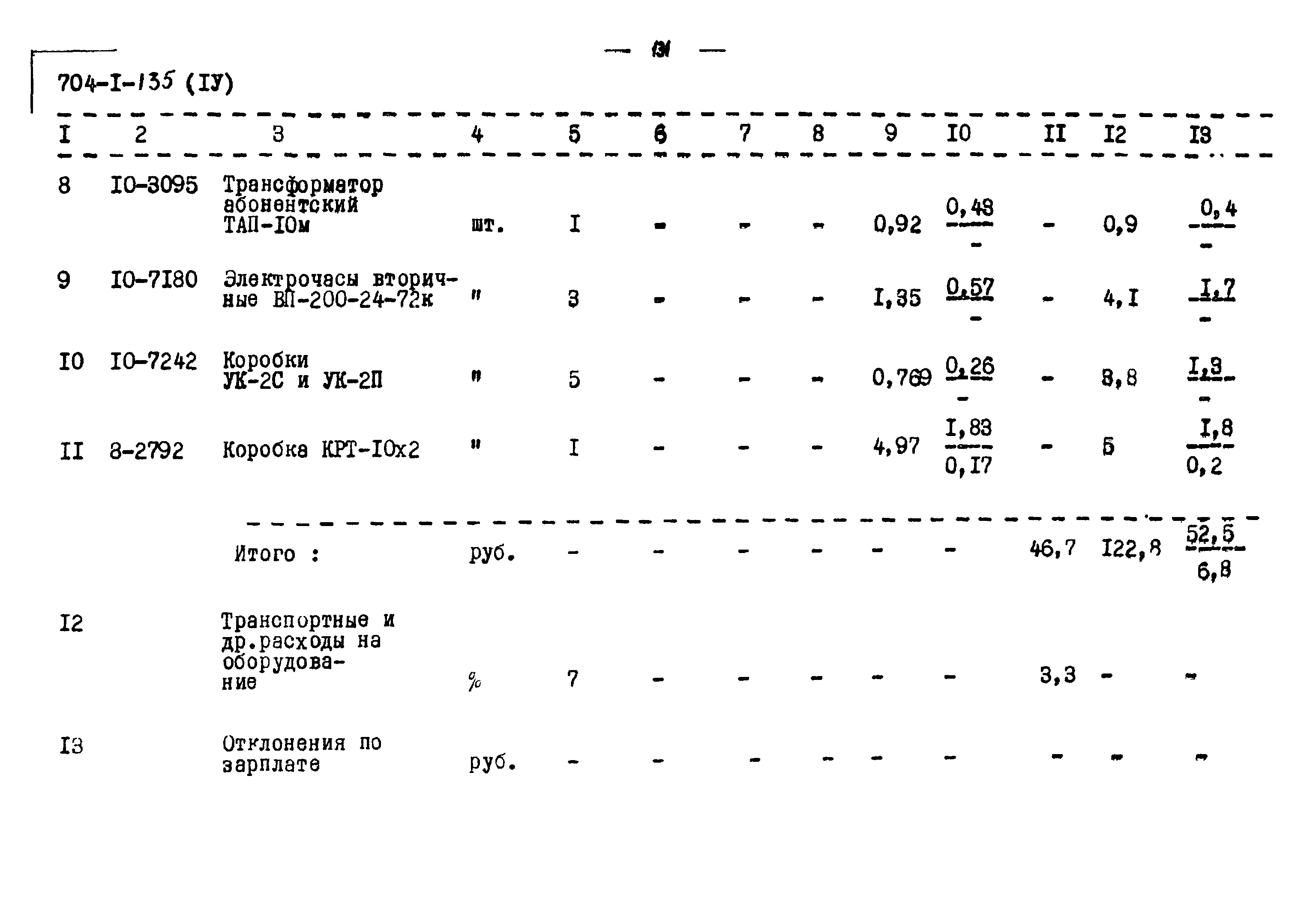 Типовой проект 704-1-135