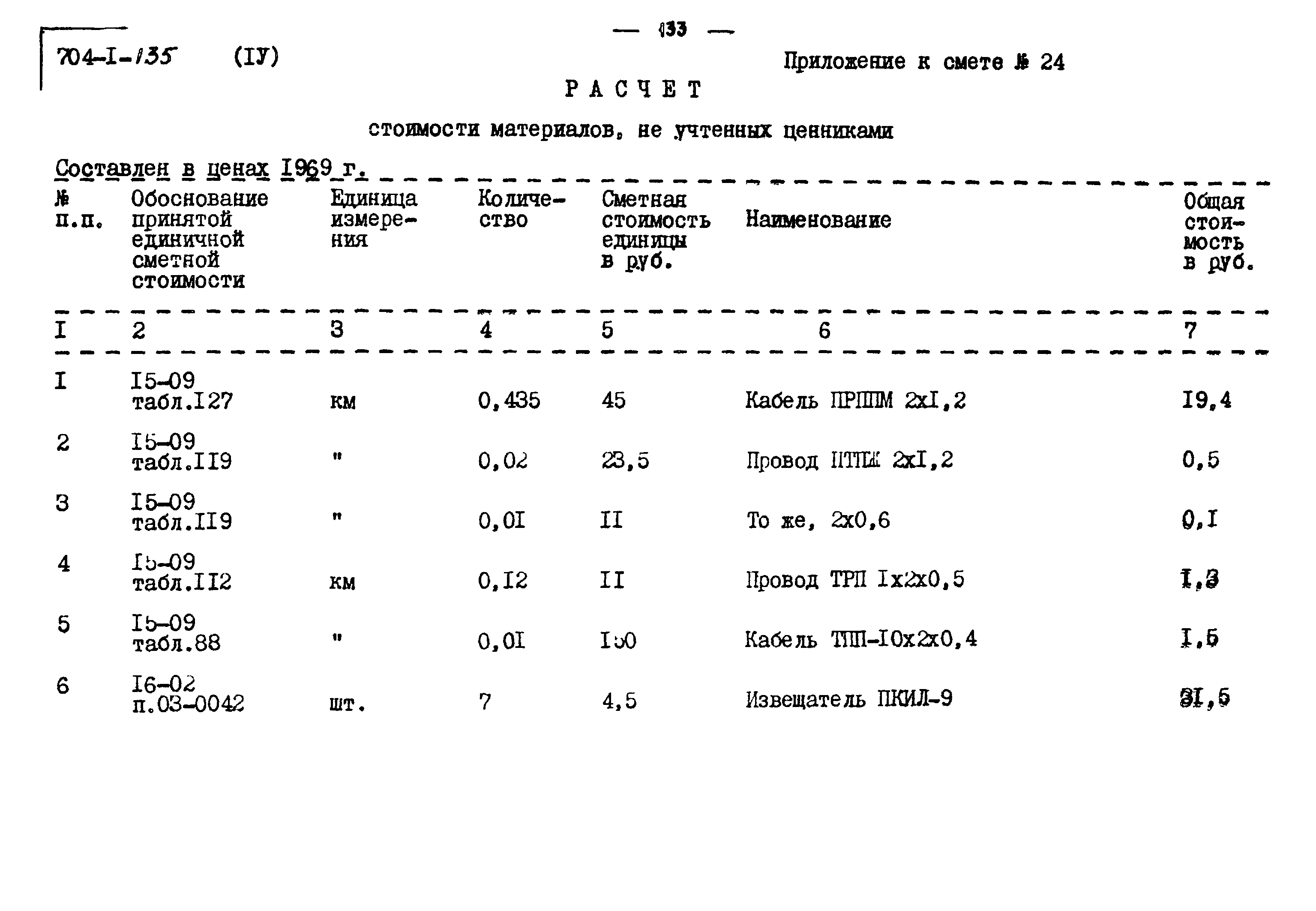 Типовой проект 704-1-135