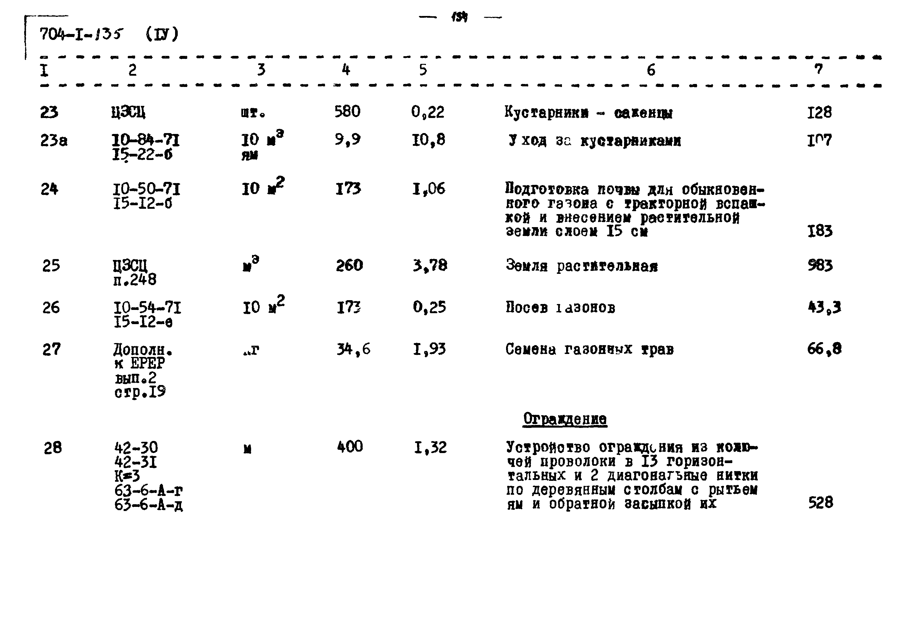 Типовой проект 704-1-135