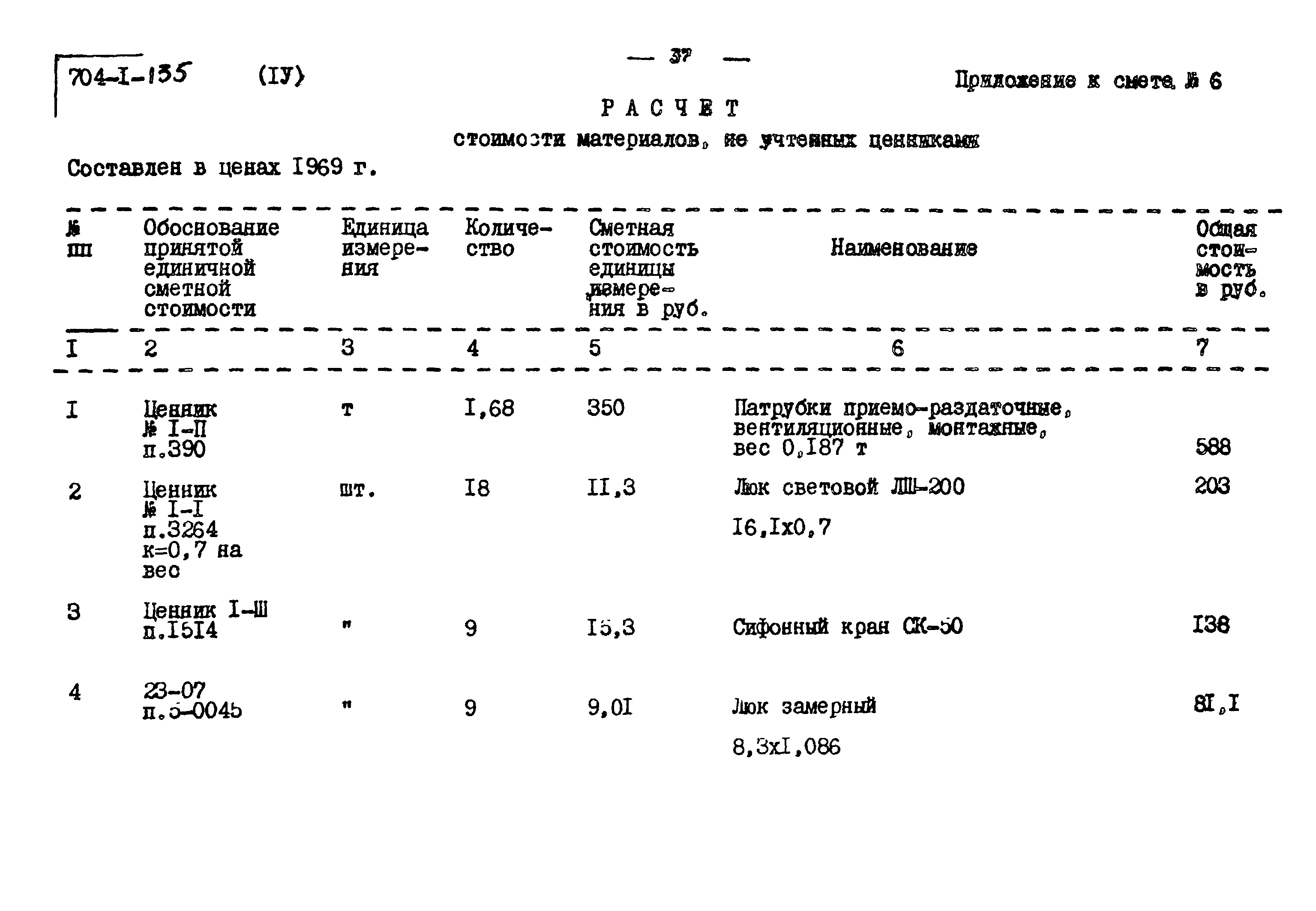 Типовой проект 704-1-135