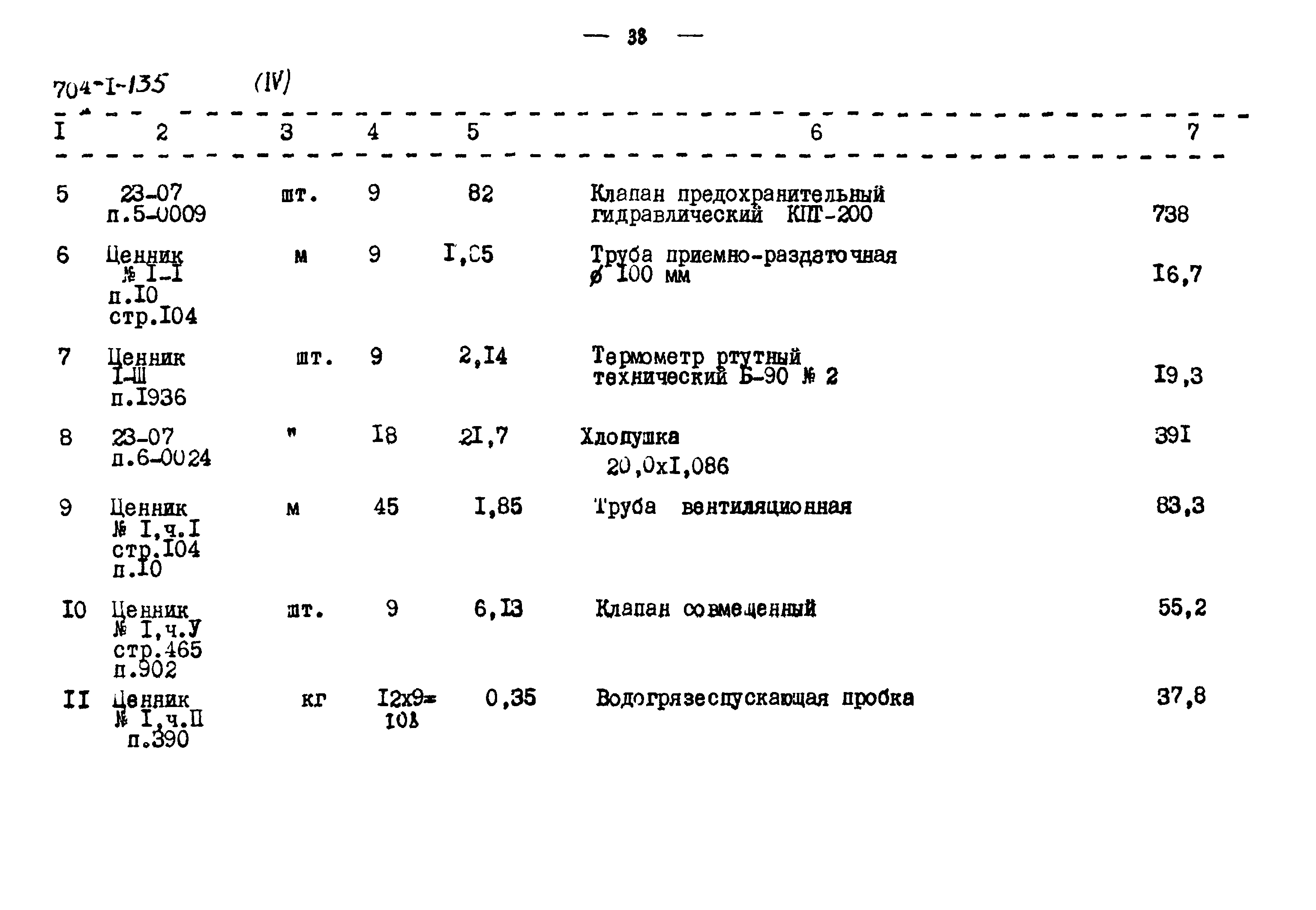 Типовой проект 704-1-135