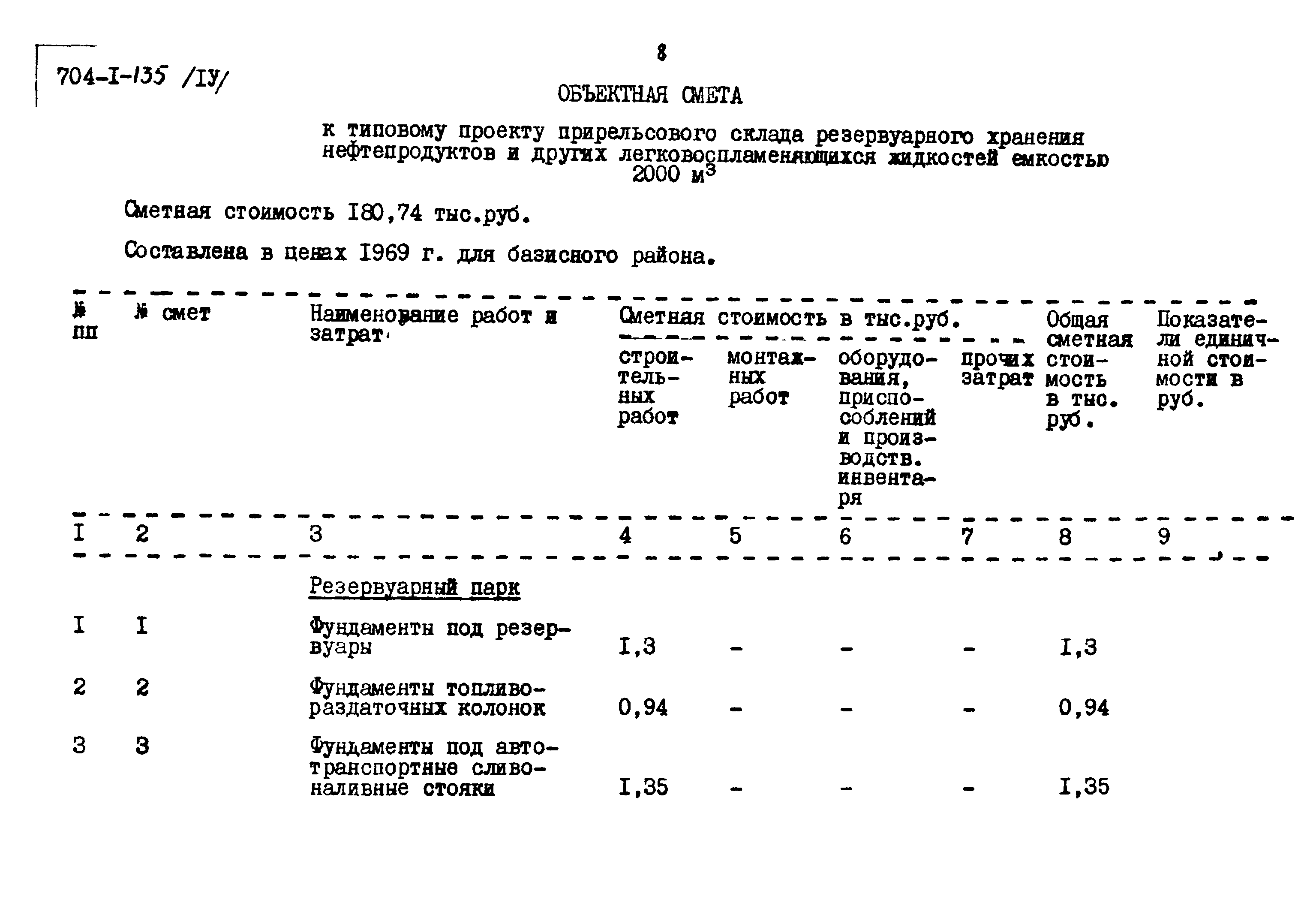 Типовой проект 704-1-135