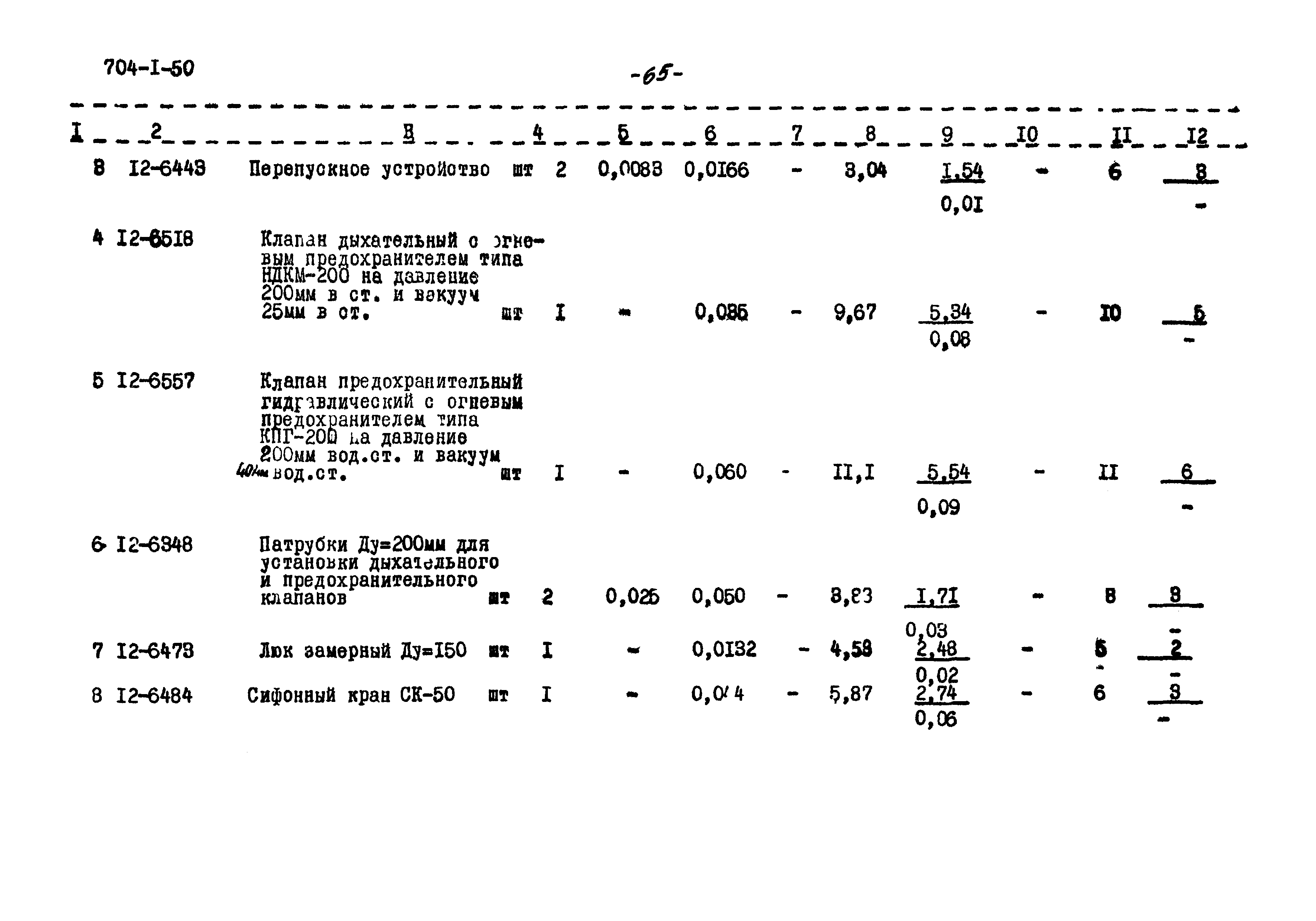 Типовой проект 704-1-50