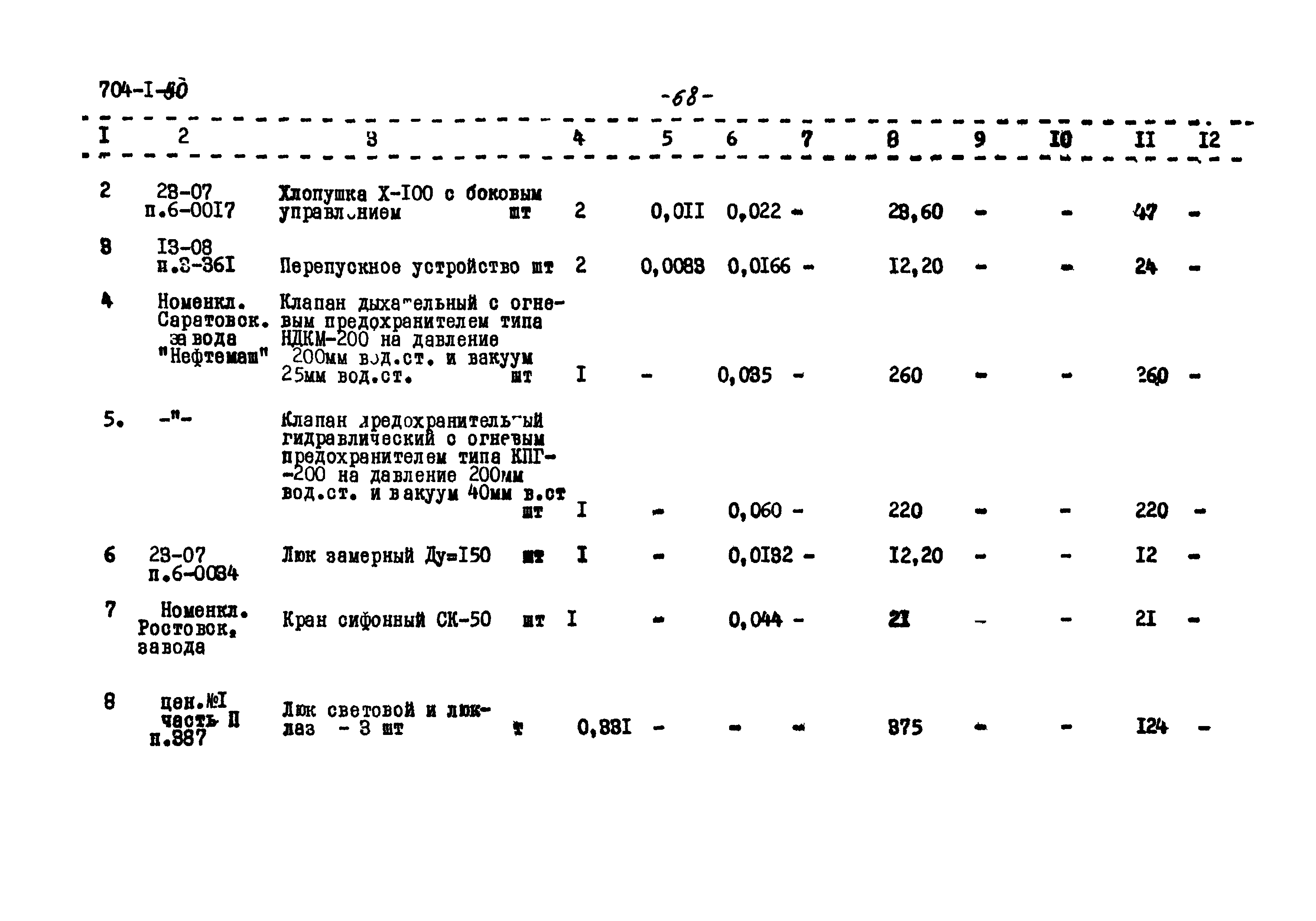 Типовой проект 704-1-50