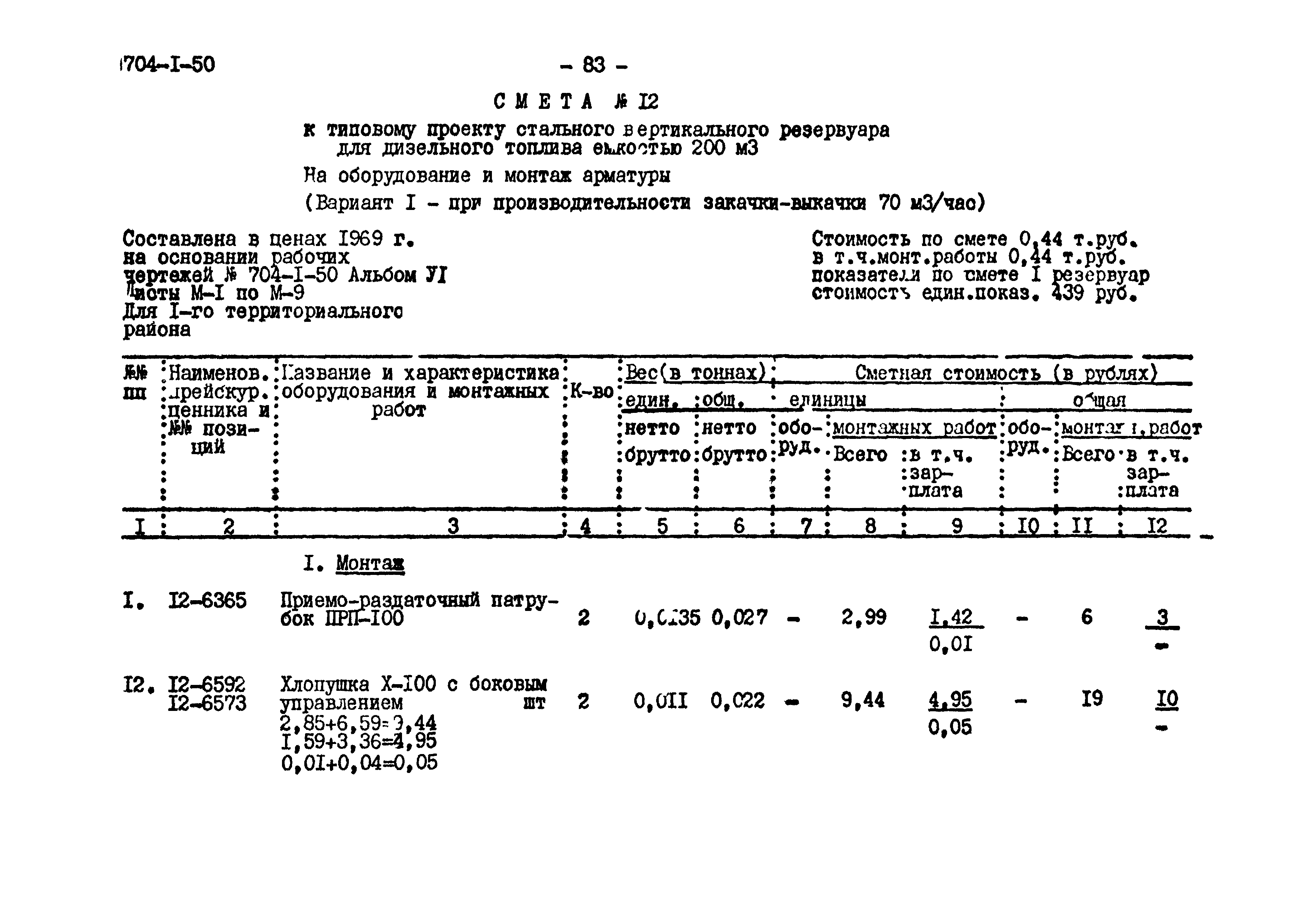 Типовой проект 704-1-50