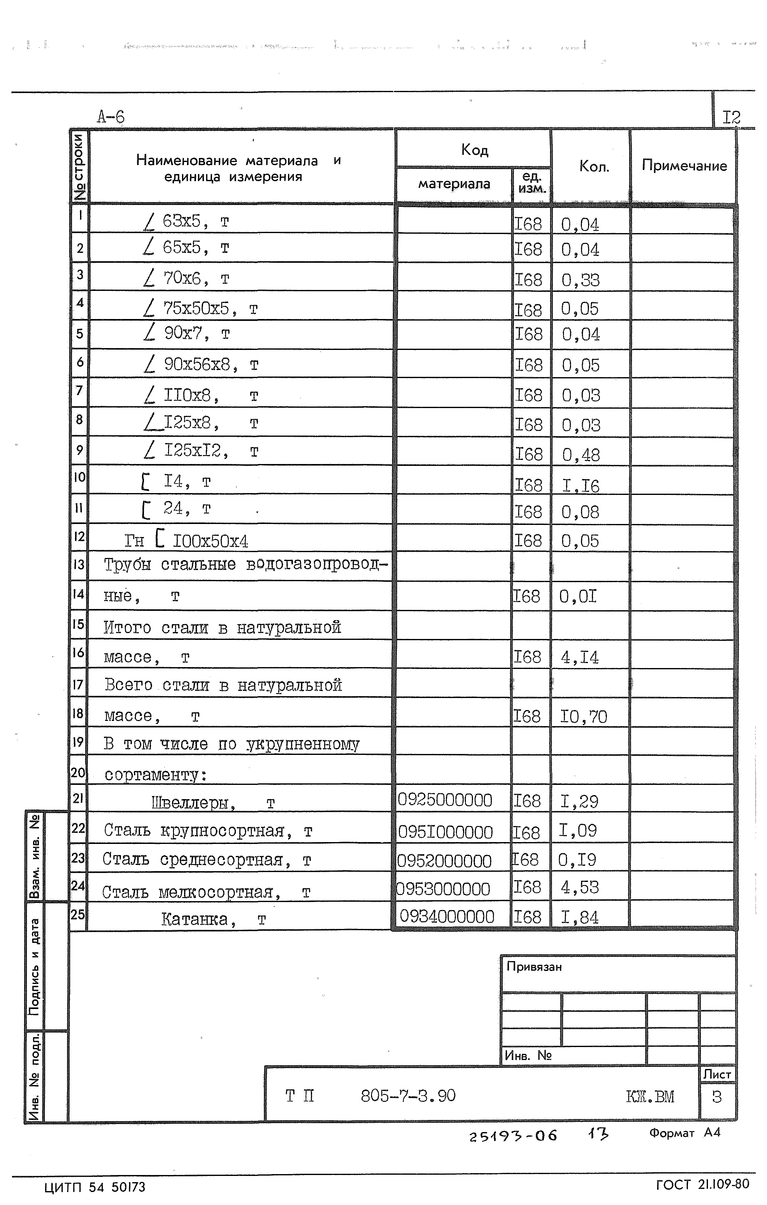 Типовой проект 805-7-3.90