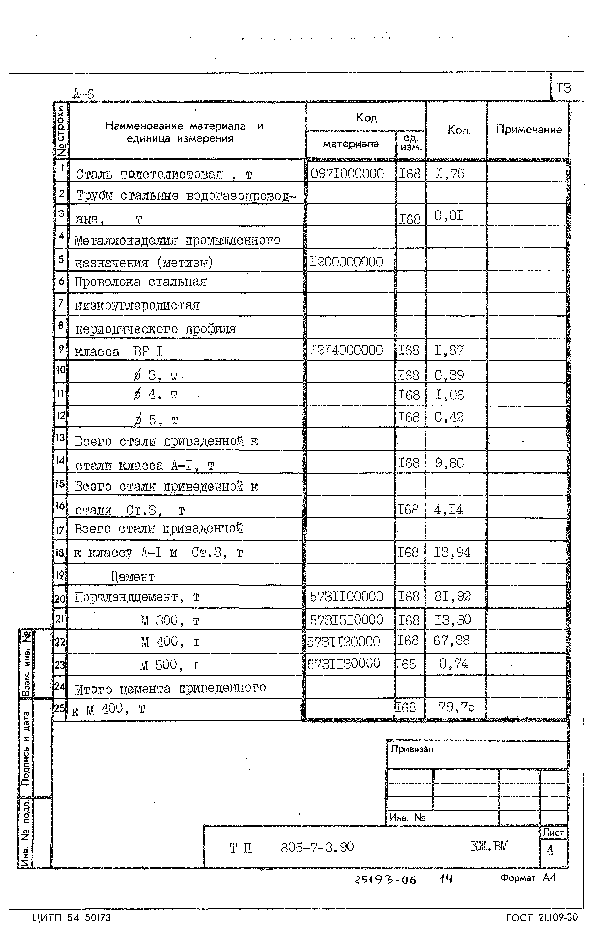 Типовой проект 805-7-3.90