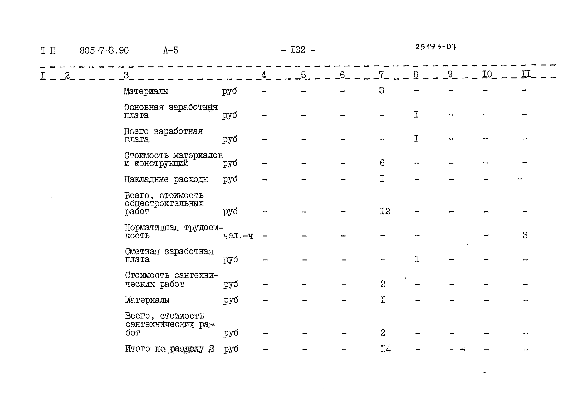 Типовой проект 805-7-3.90