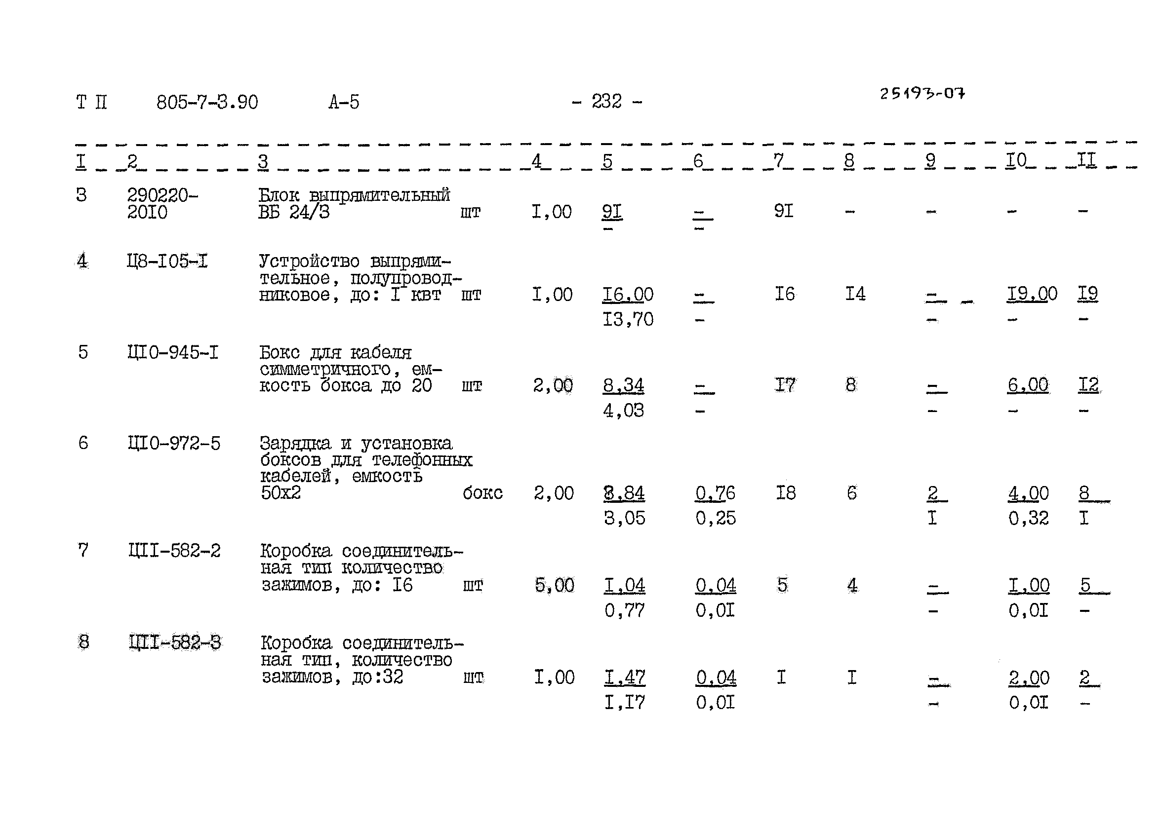 Типовой проект 805-7-3.90