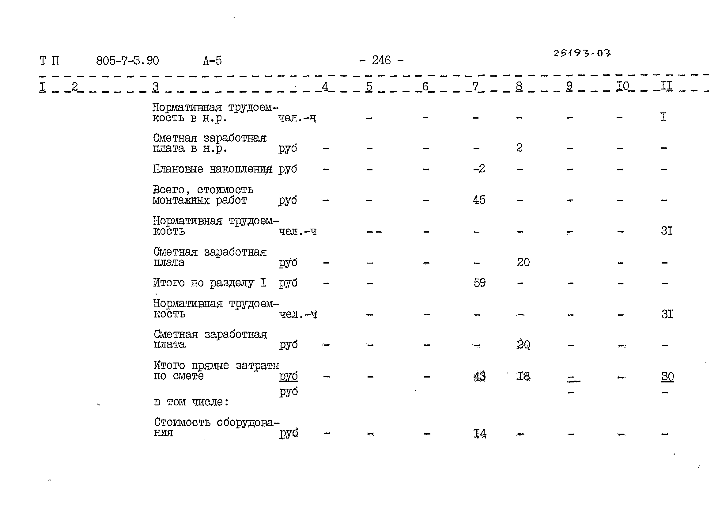 Типовой проект 805-7-3.90