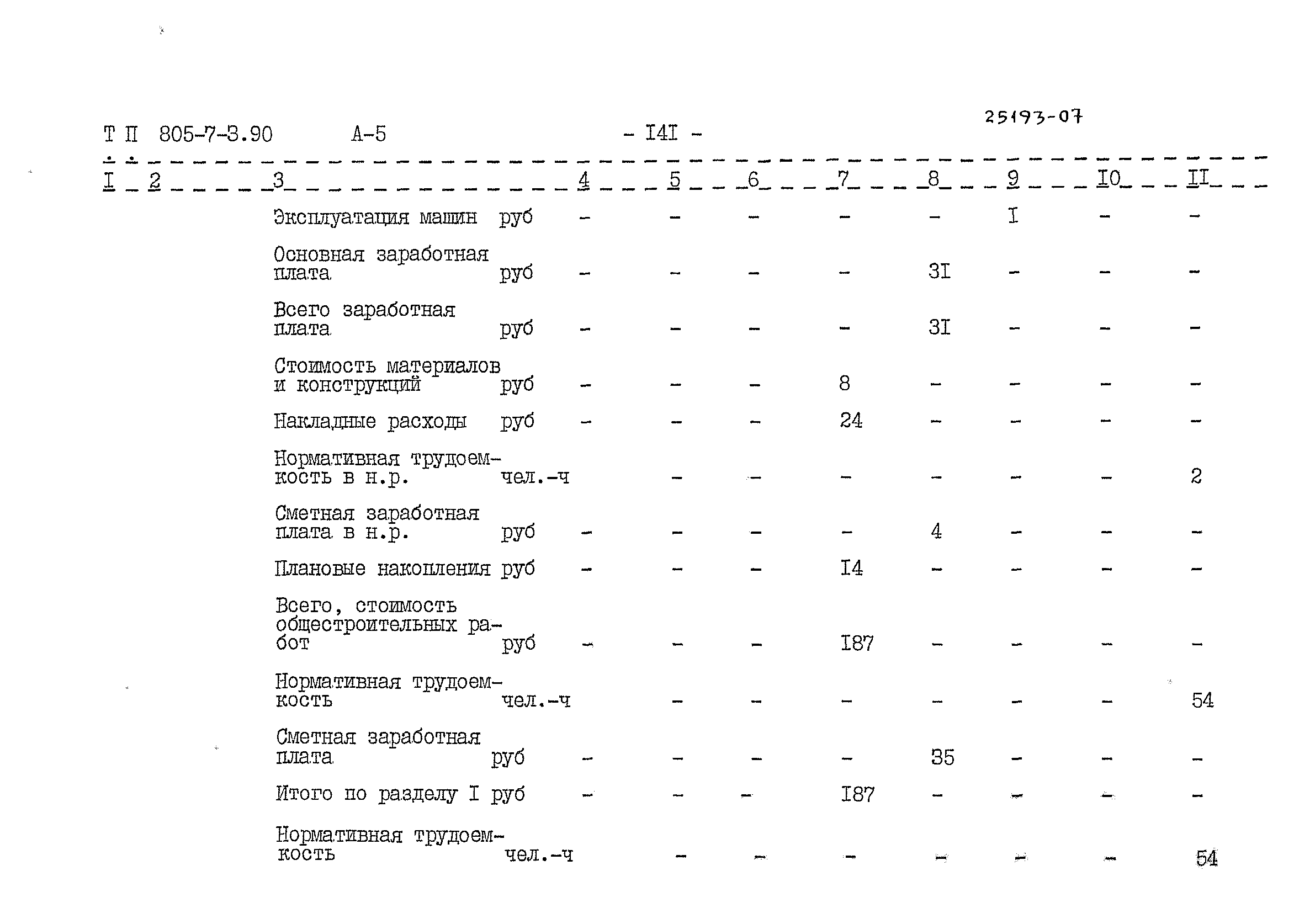 Типовой проект 805-7-3.90