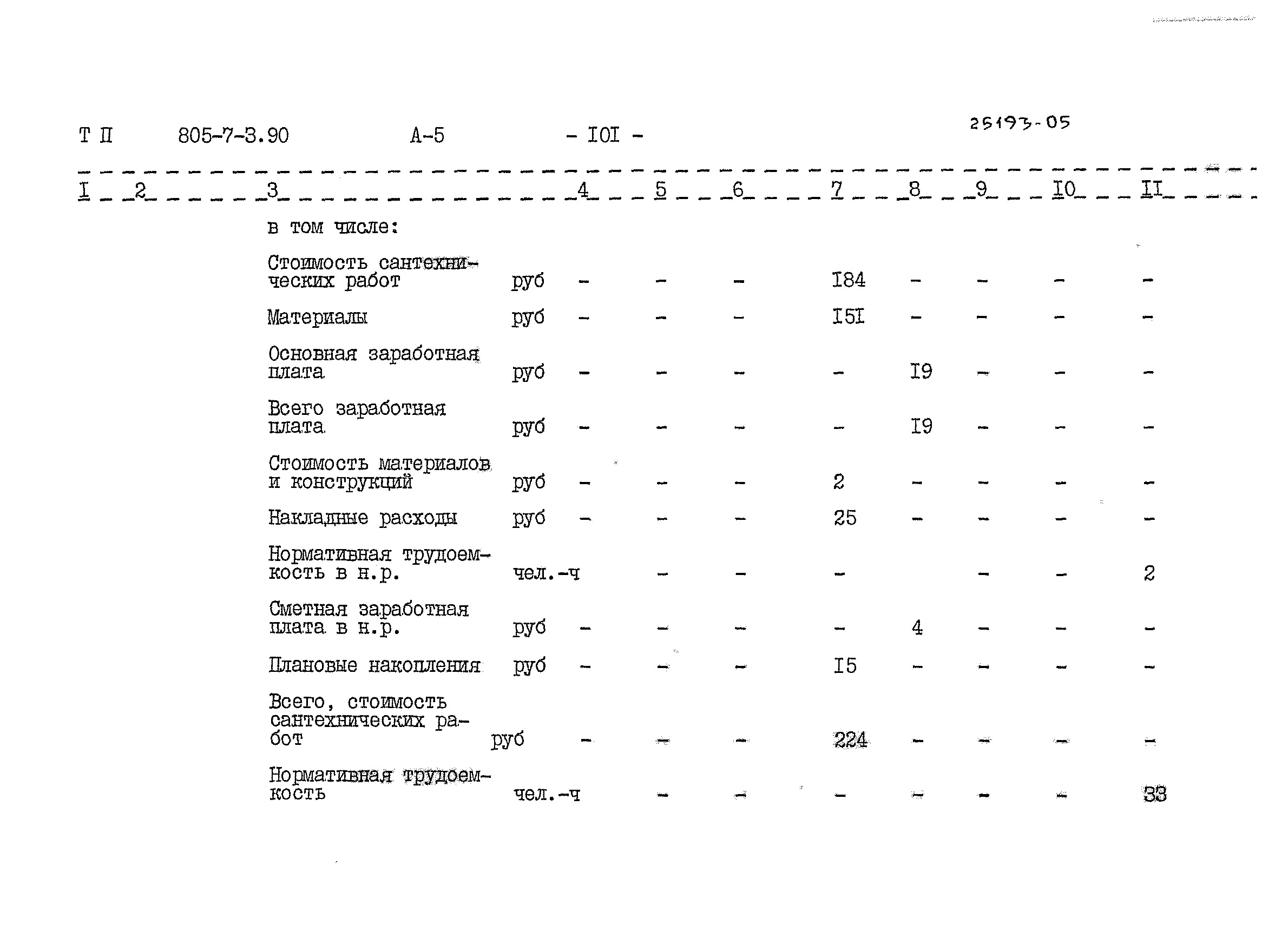 Типовой проект 805-7-3.90