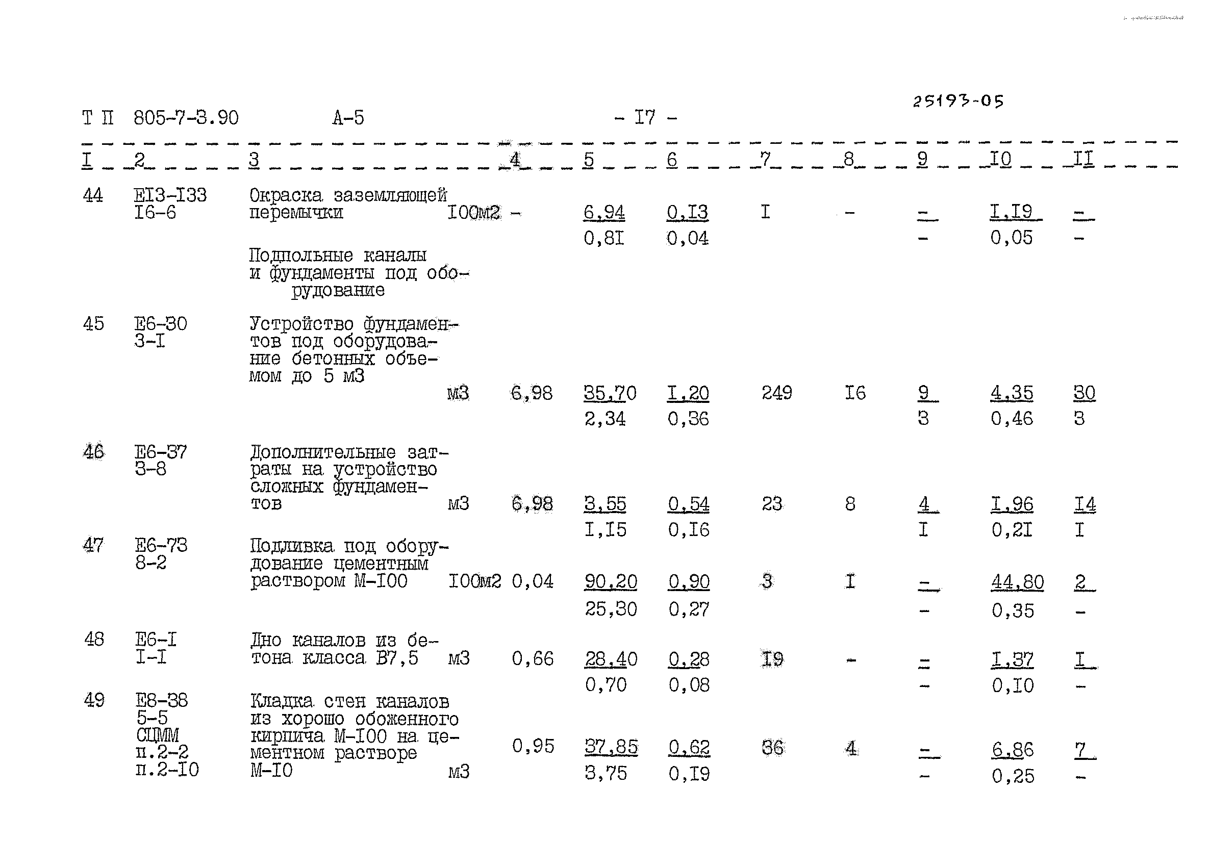 Типовой проект 805-7-3.90