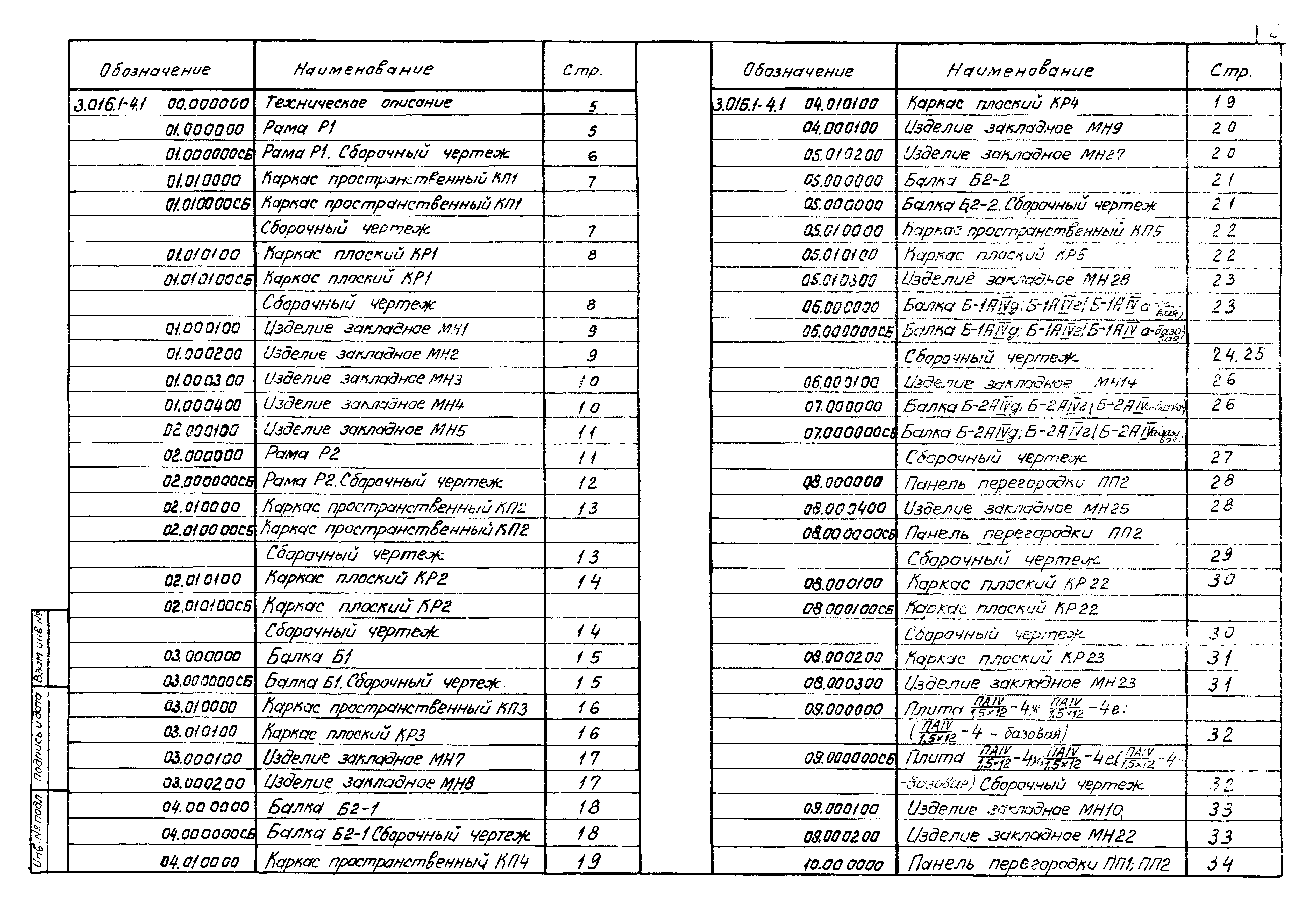 Серия 3.016.1-4