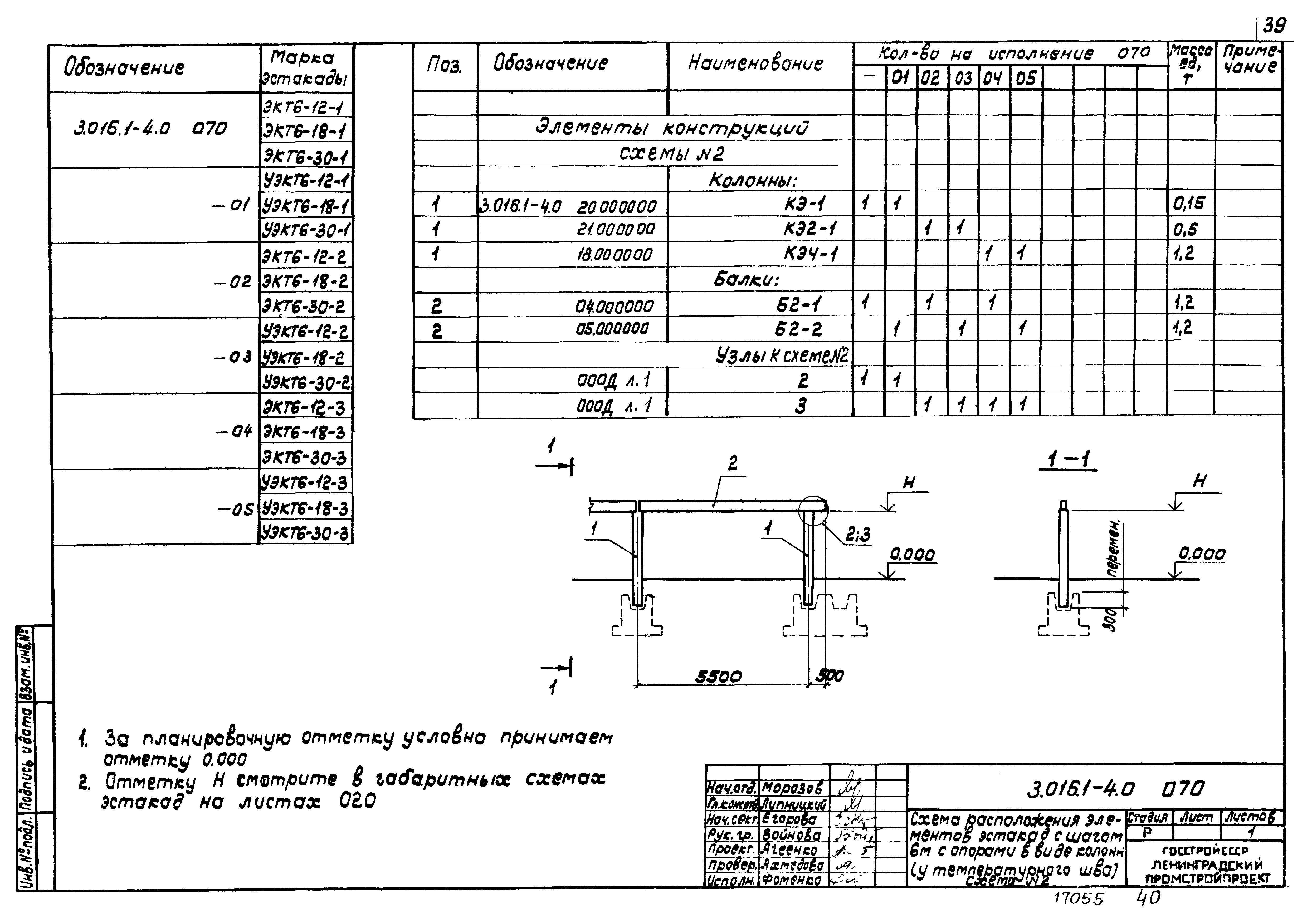 Серия 3.016.1-4