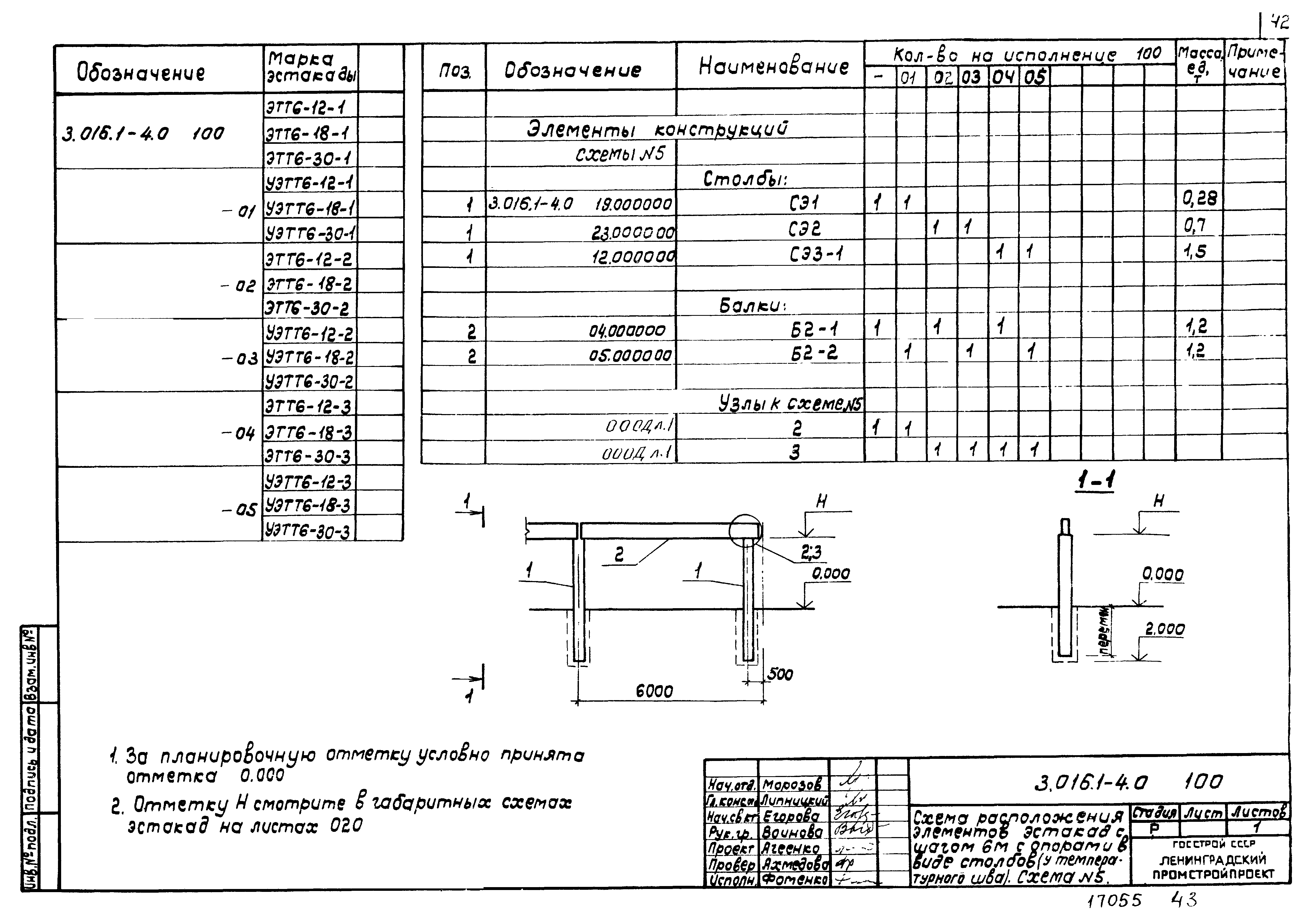 Серия 3.016.1-4