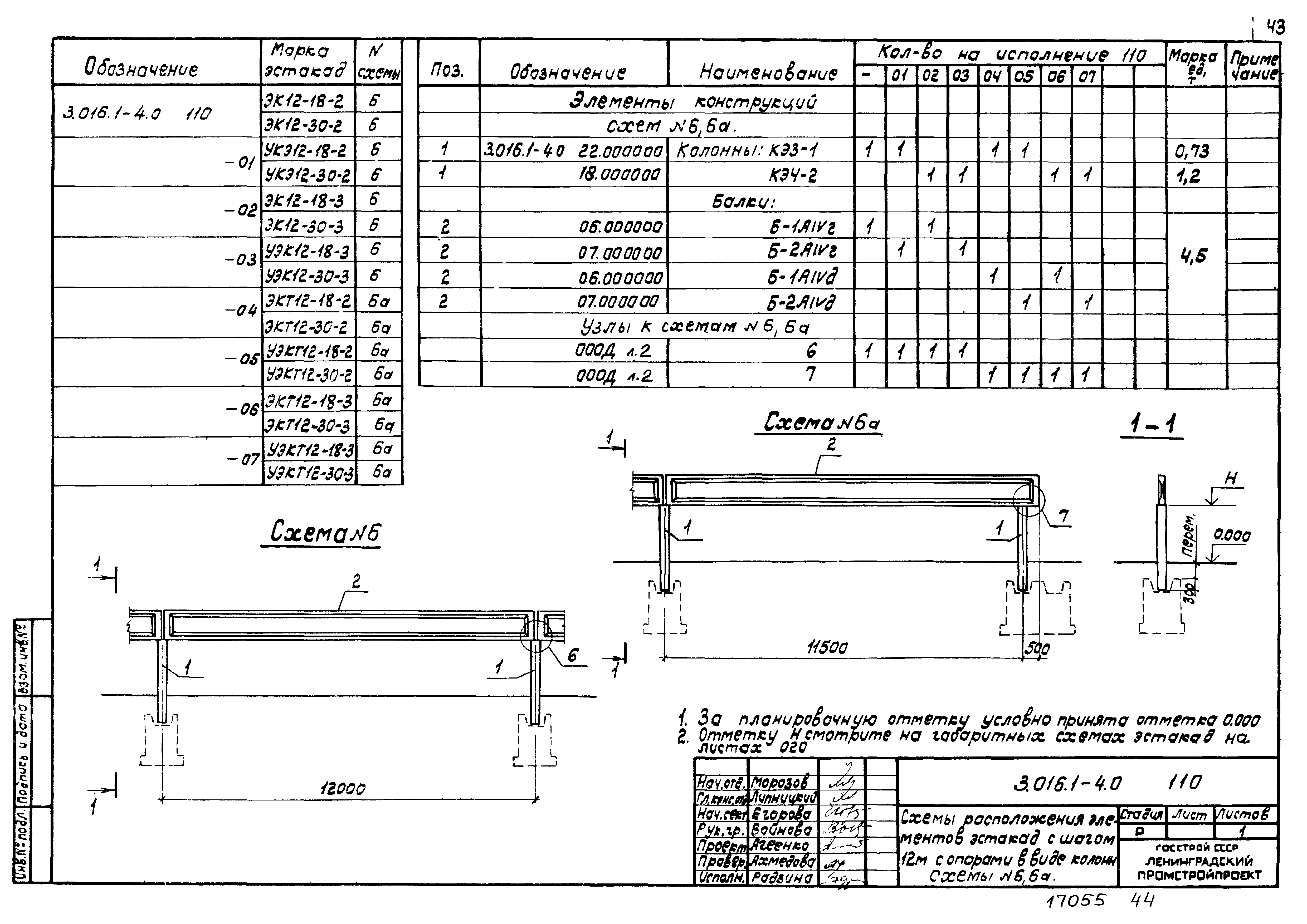 Серия 3.016.1-4