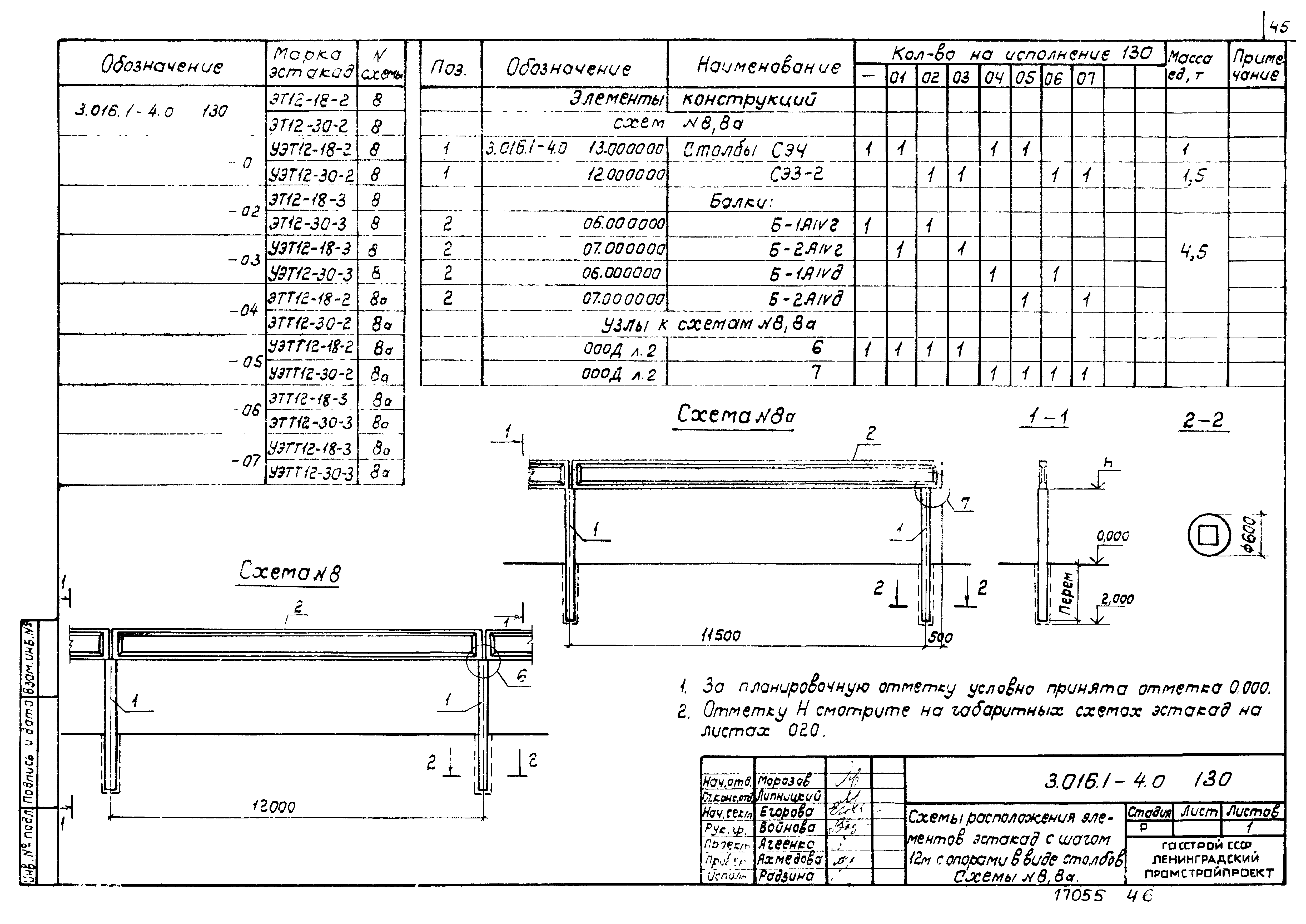 Серия 3.016.1-4