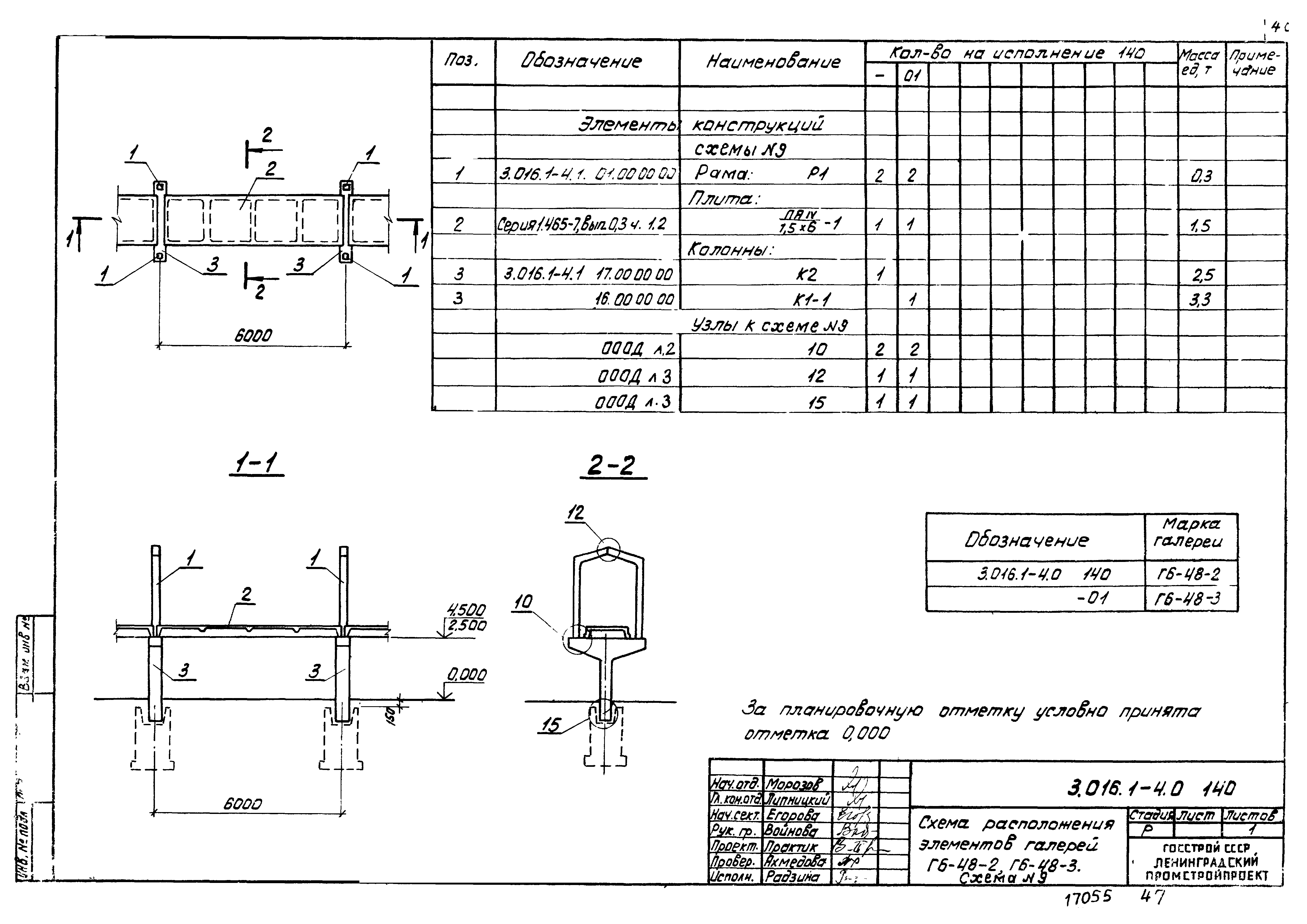 Серия 3.016.1-4