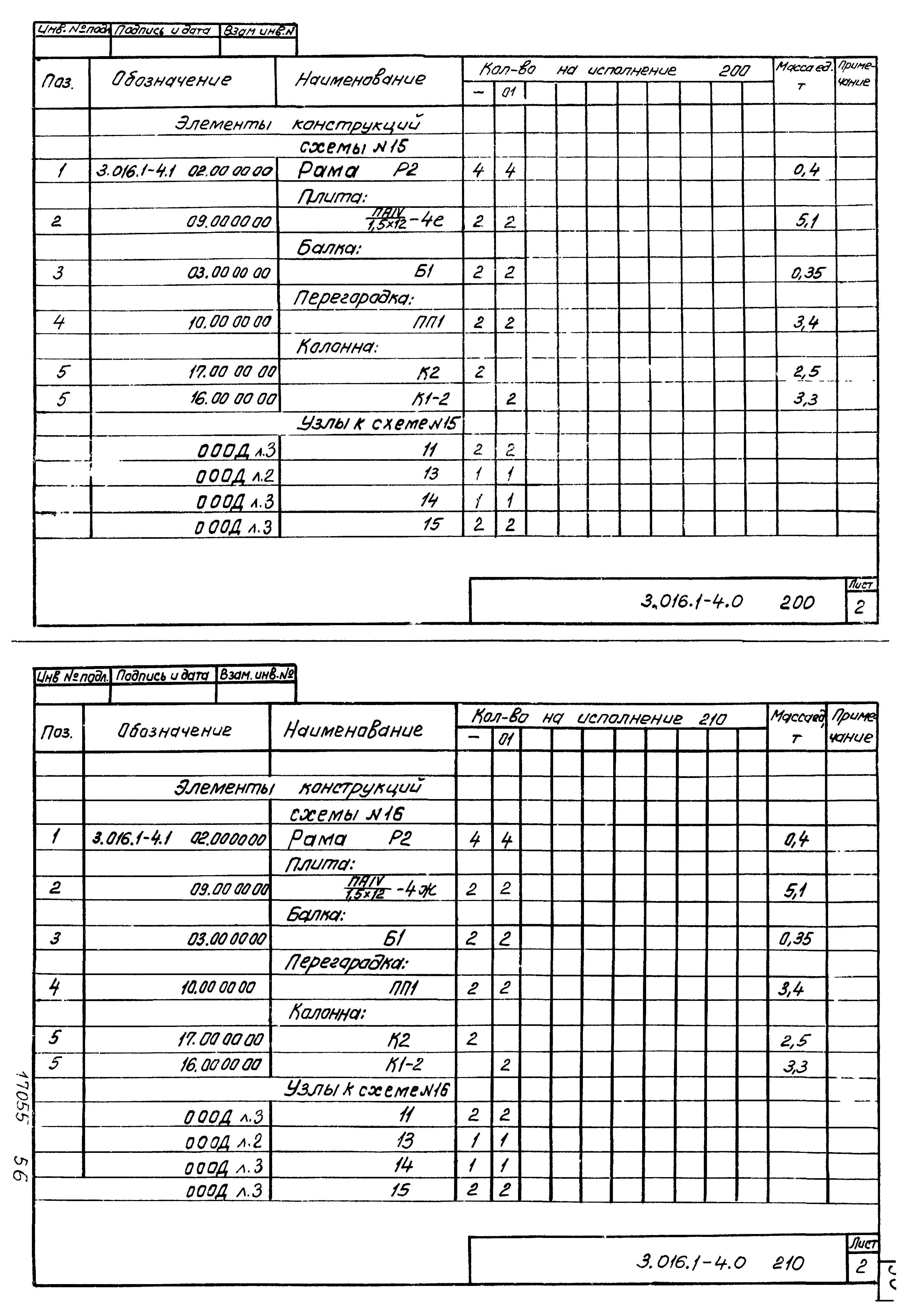 Серия 3.016.1-4