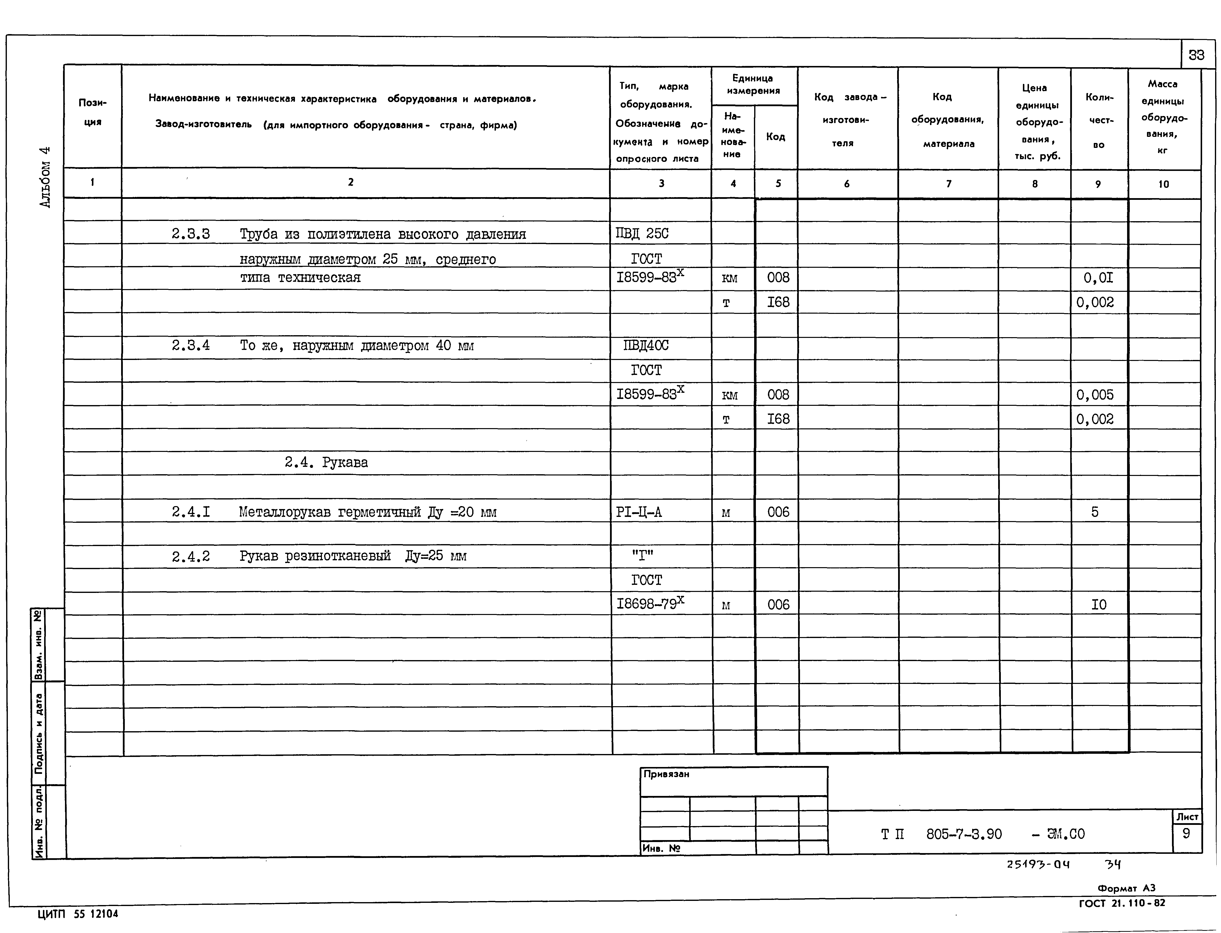 Типовой проект 805-7-3.90