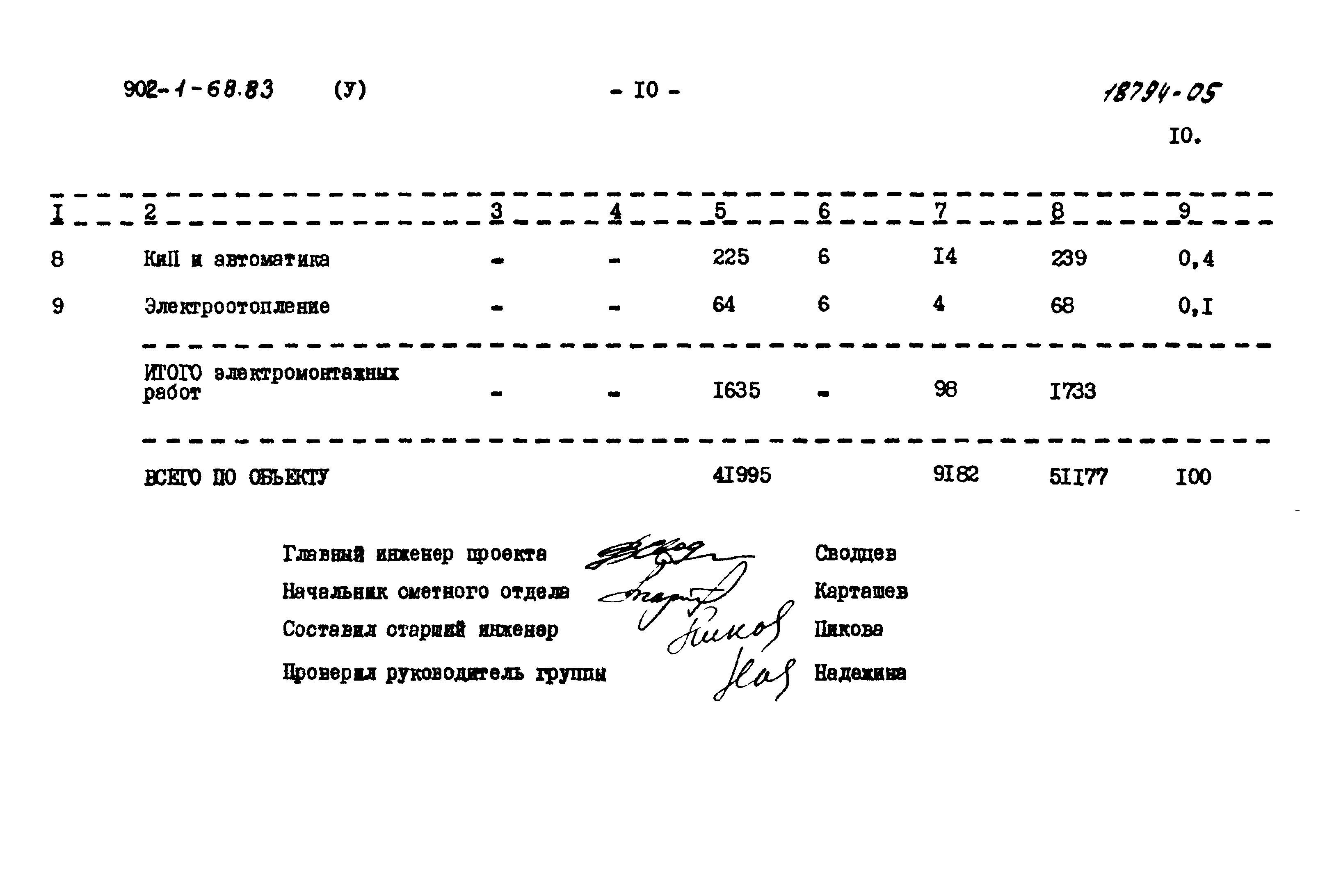 Типовой проект 902-1-68.83