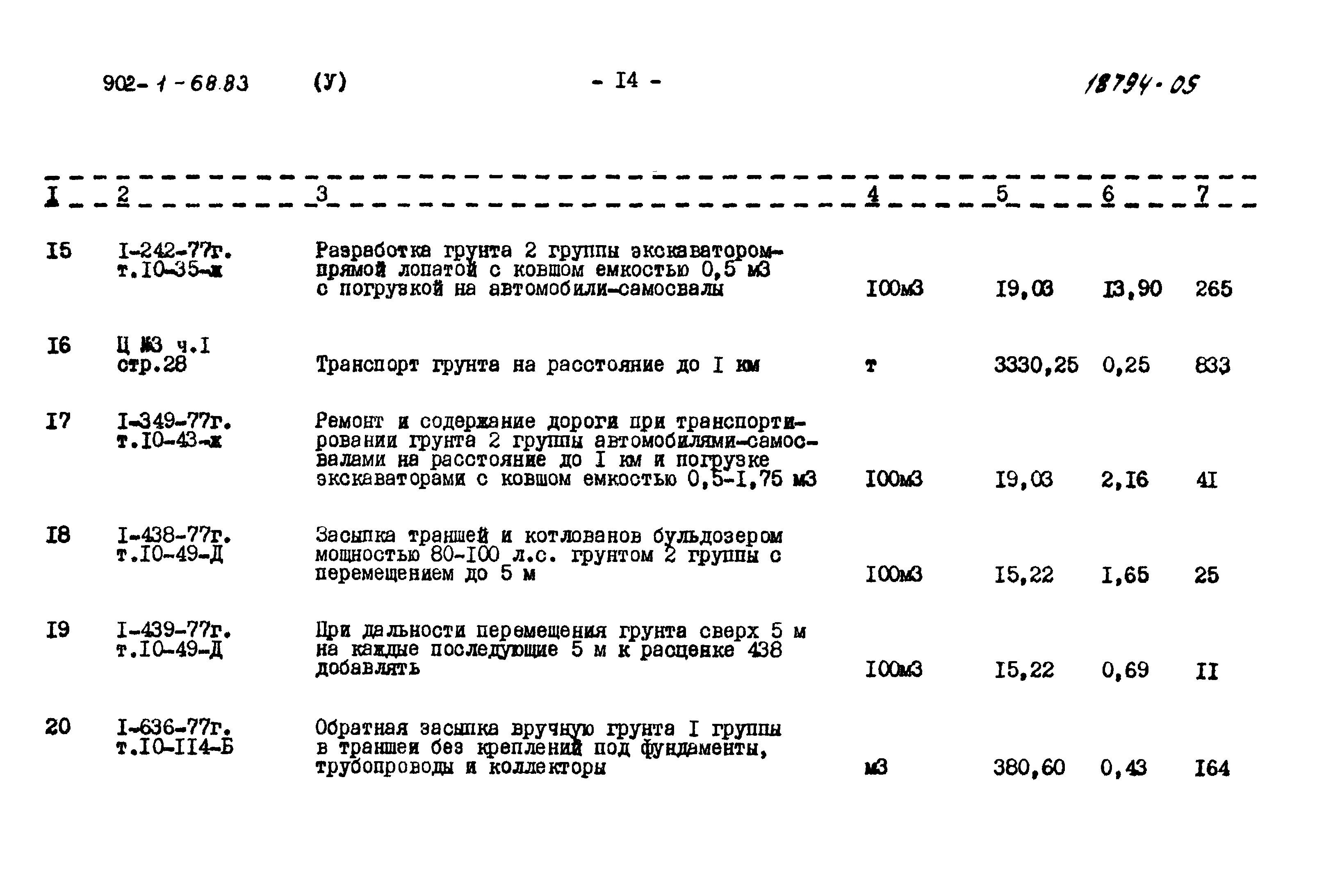 Типовой проект 902-1-68.83