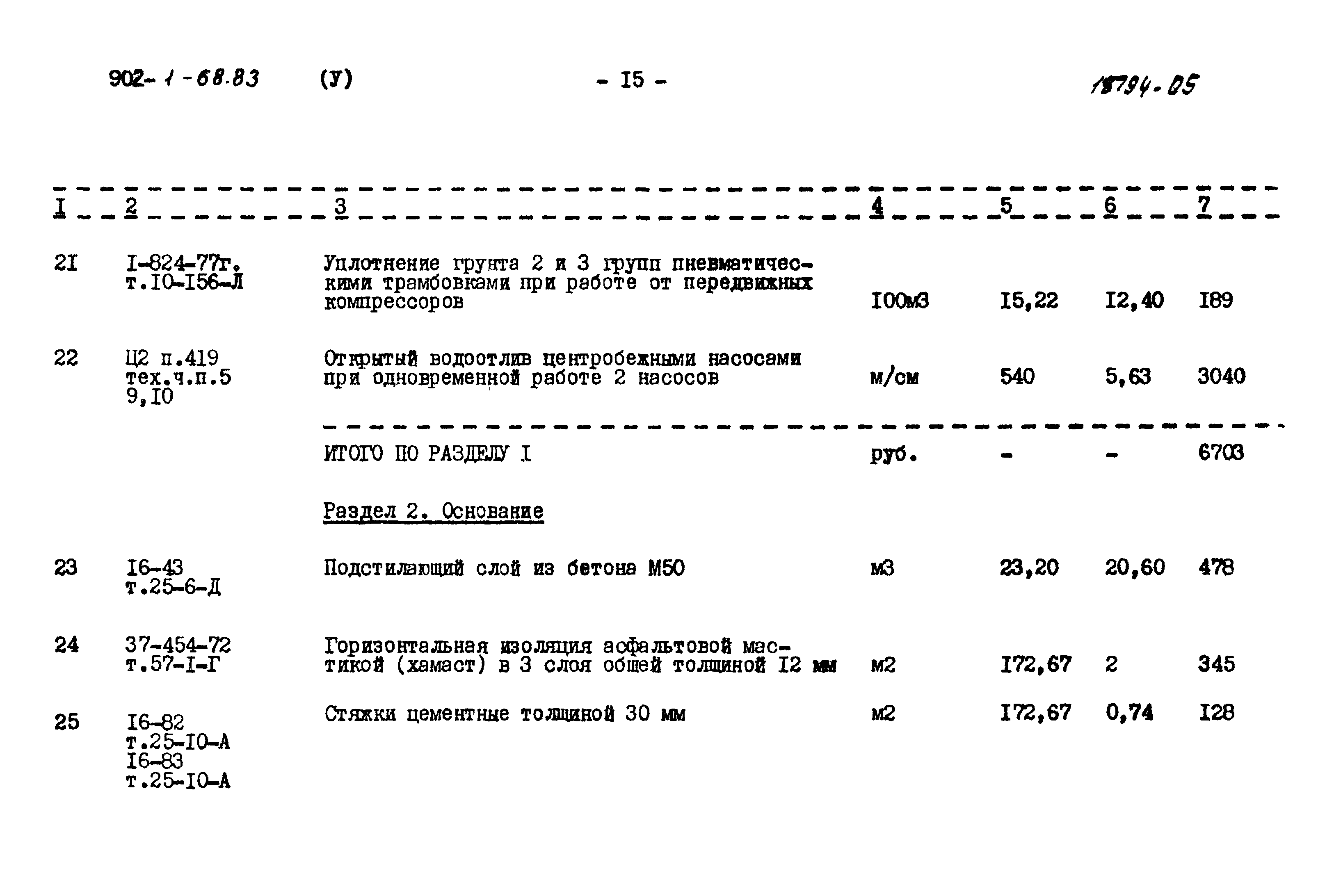 Типовой проект 902-1-68.83