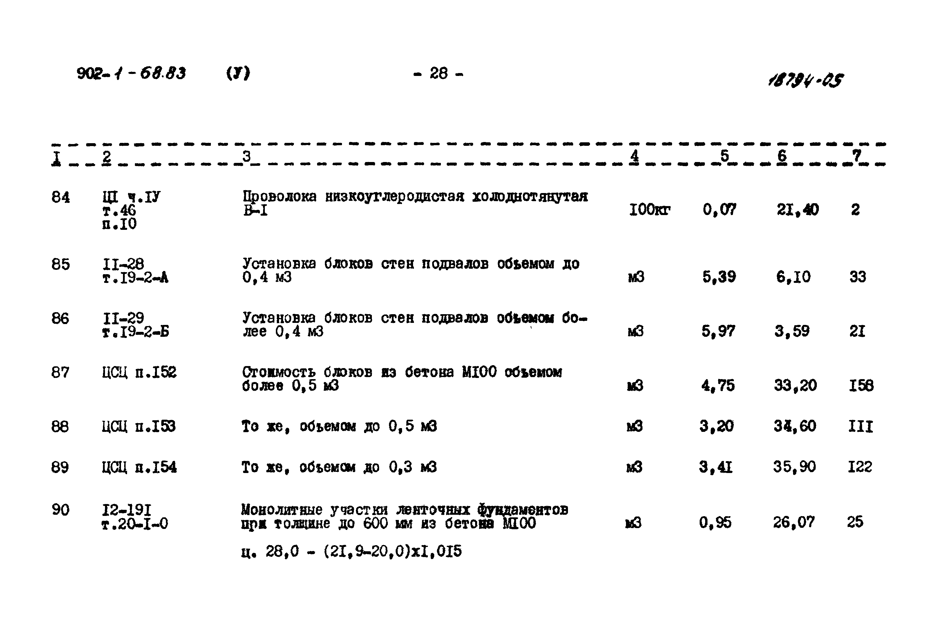 Типовой проект 902-1-68.83