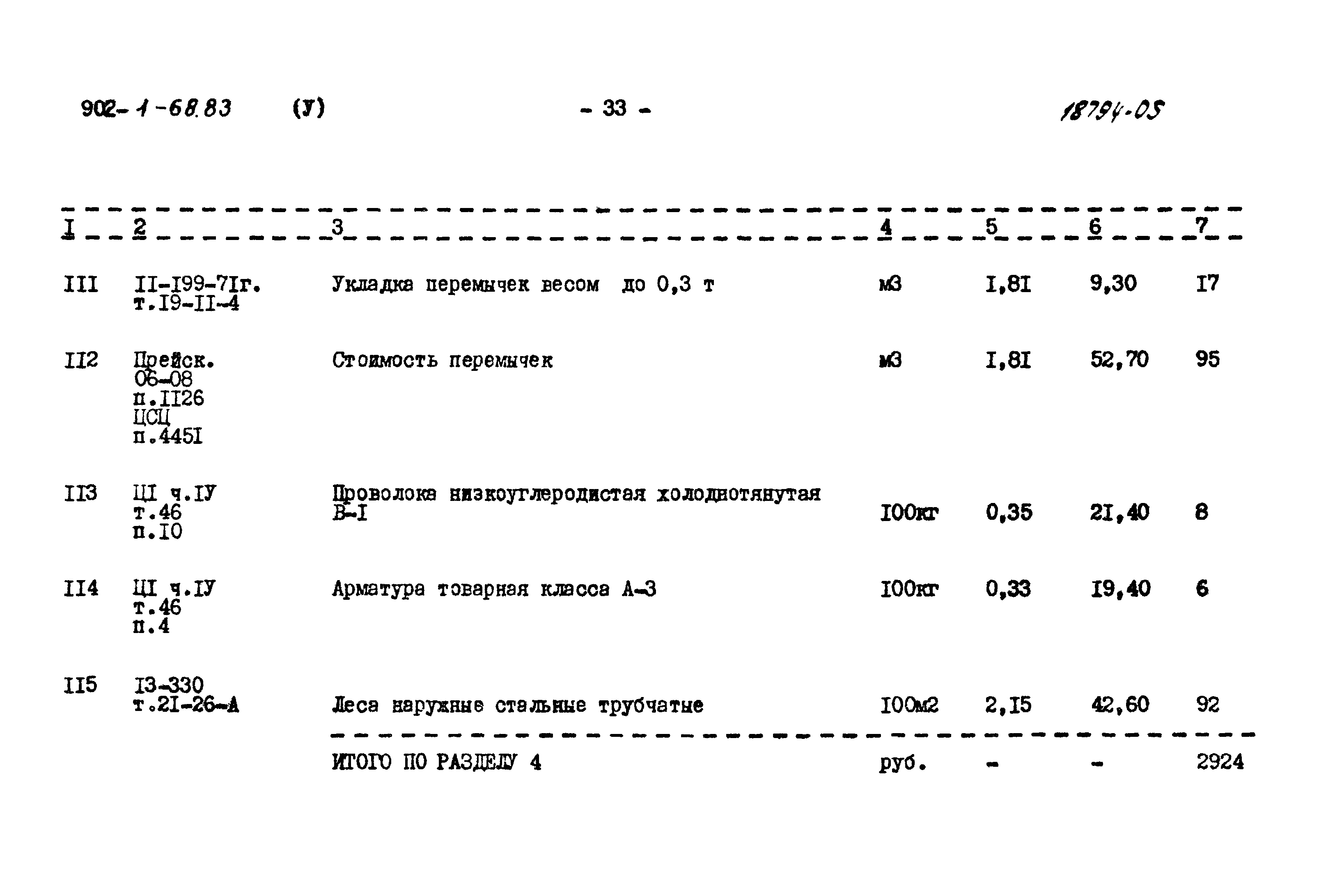 Типовой проект 902-1-68.83