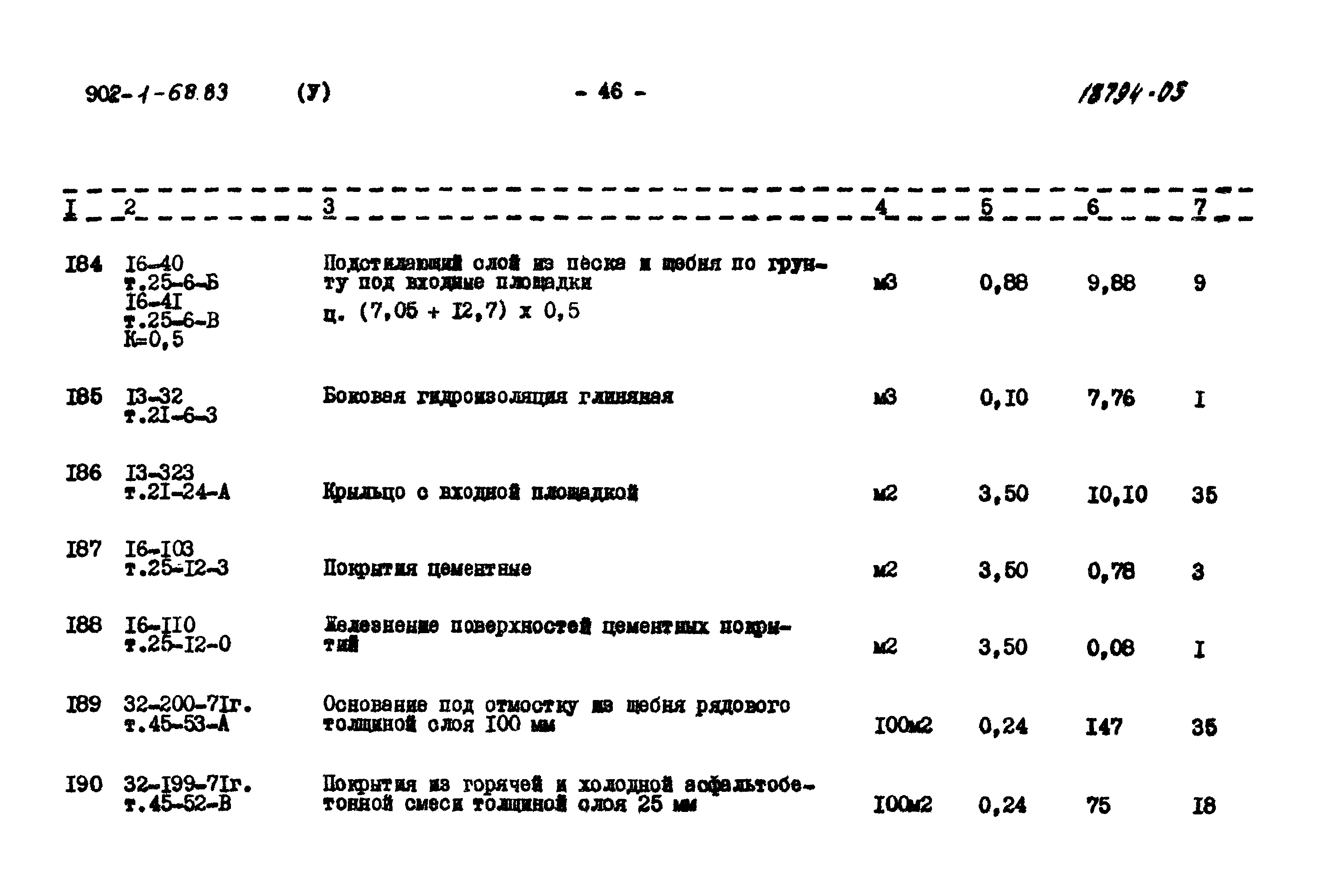 Типовой проект 902-1-68.83