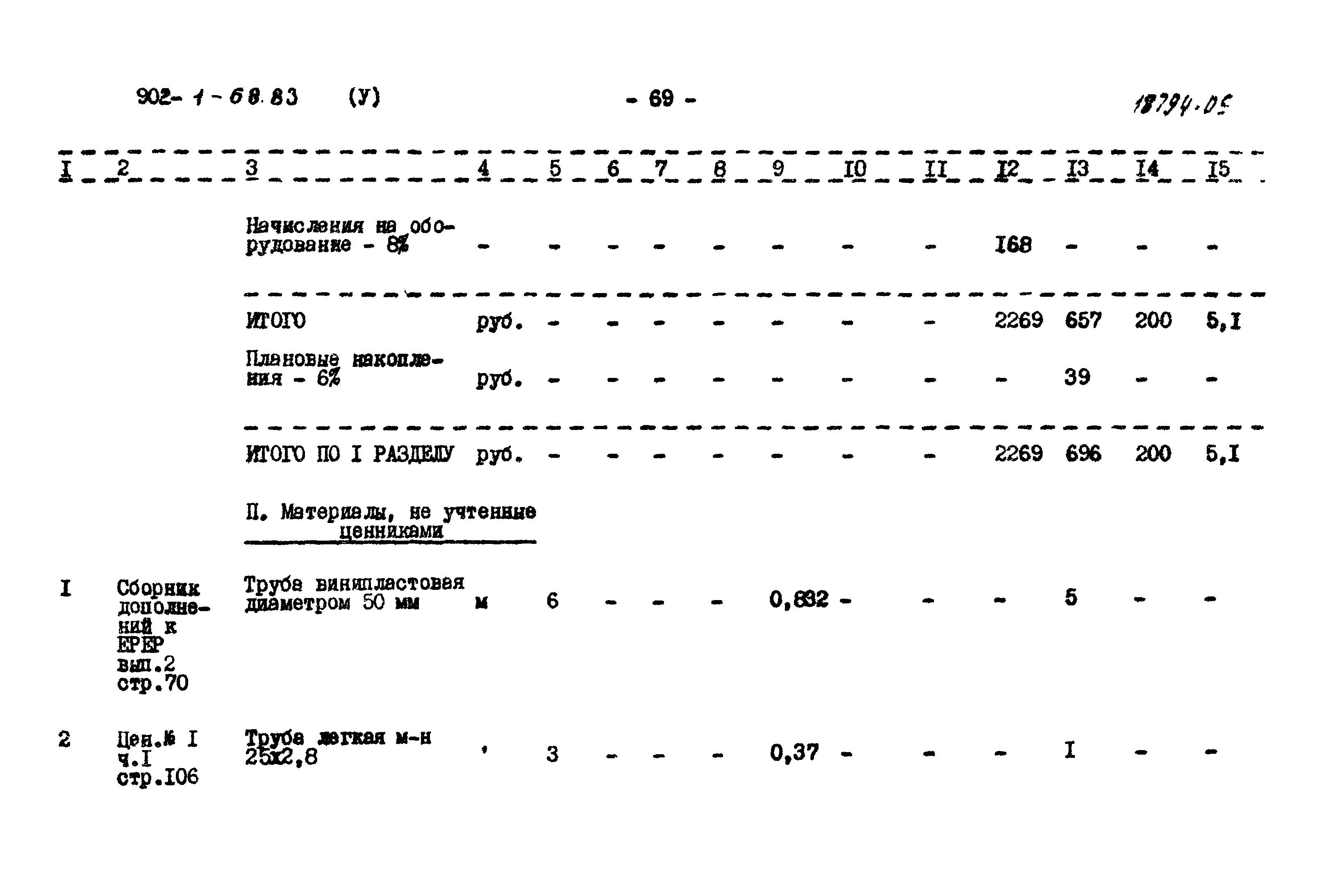 Типовой проект 902-1-68.83