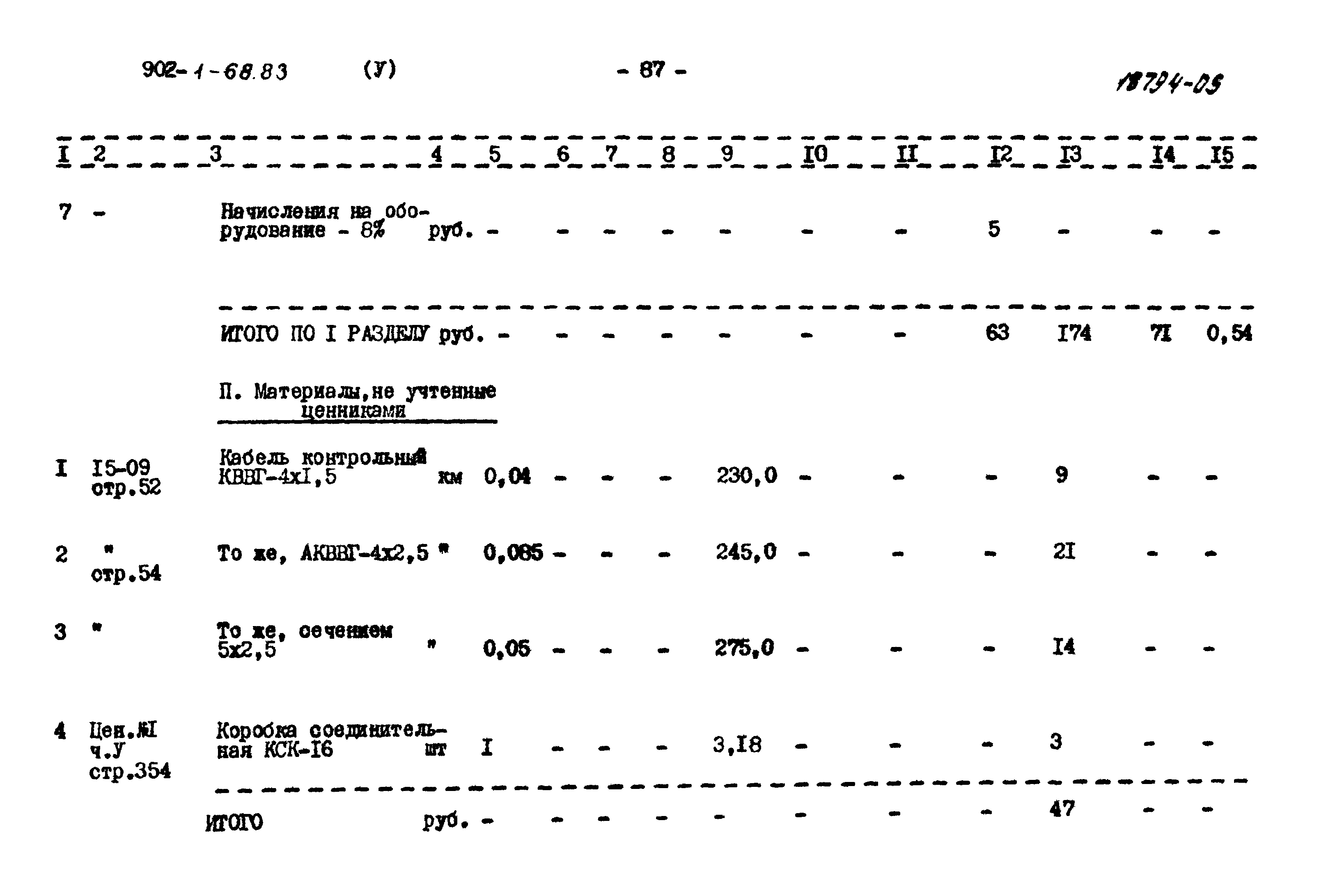 Типовой проект 902-1-68.83