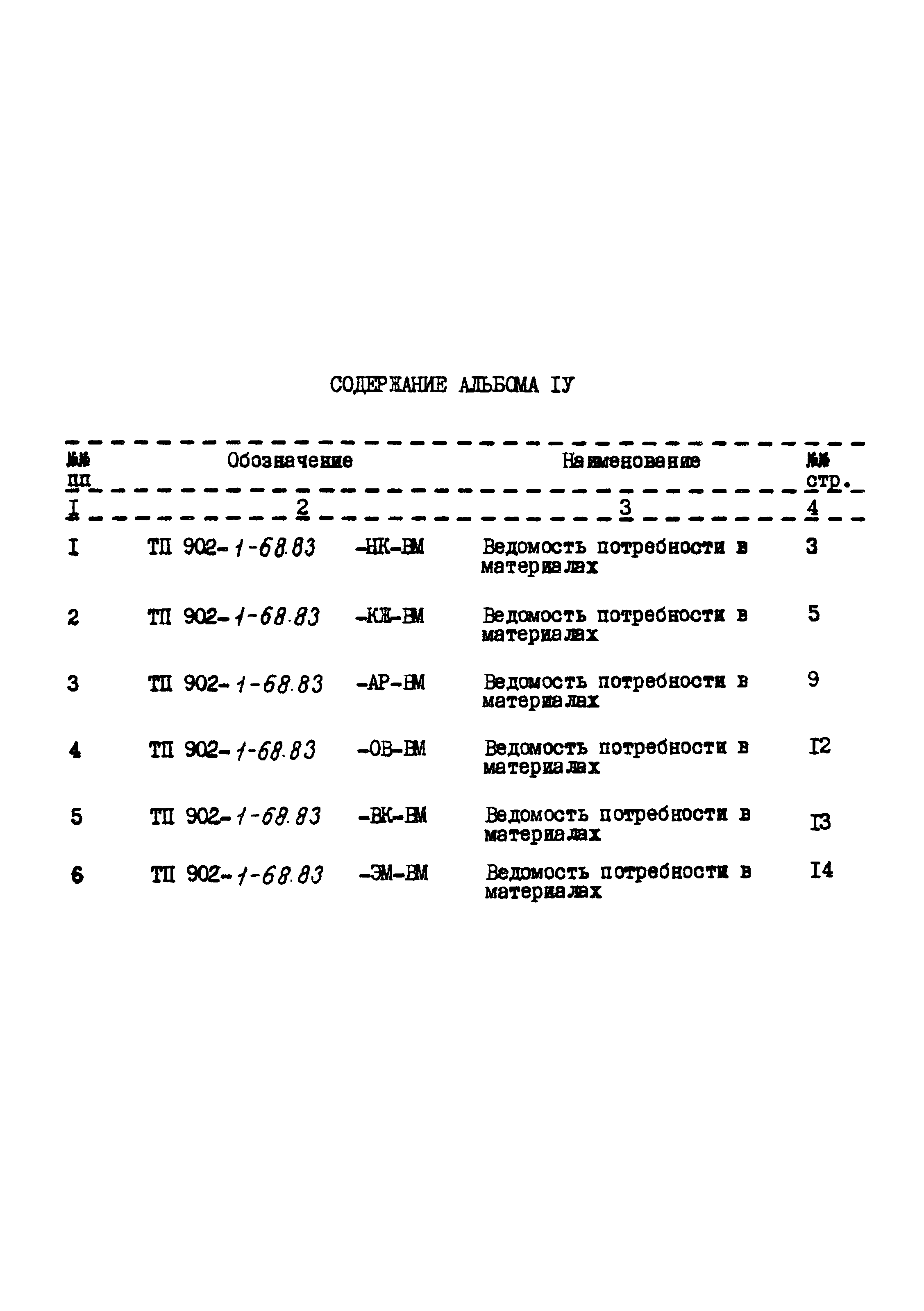 Типовой проект 902-1-68.83