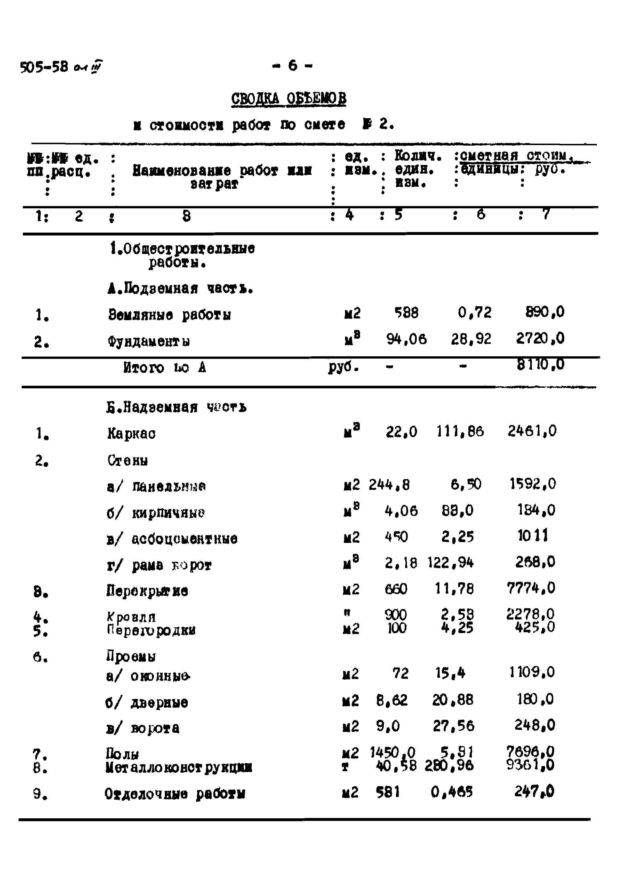 Типовой проект 505-53