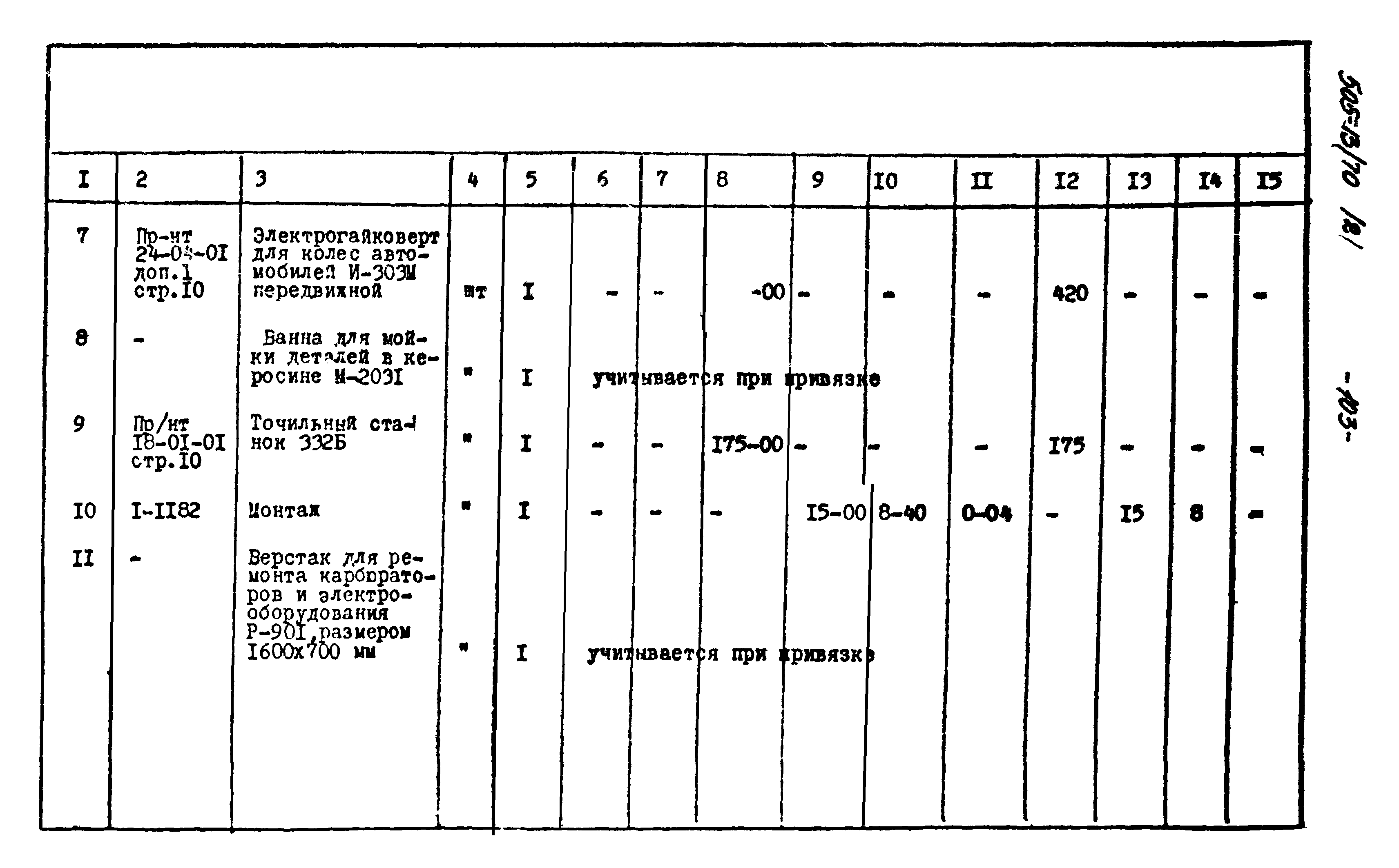 Типовой проект 505-13/70