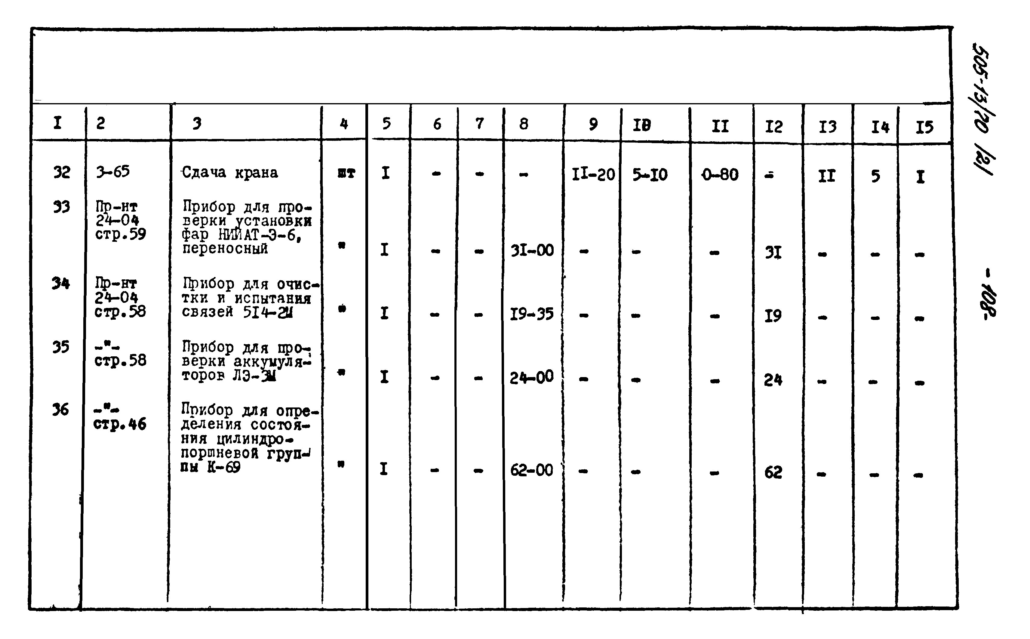 Типовой проект 505-13/70