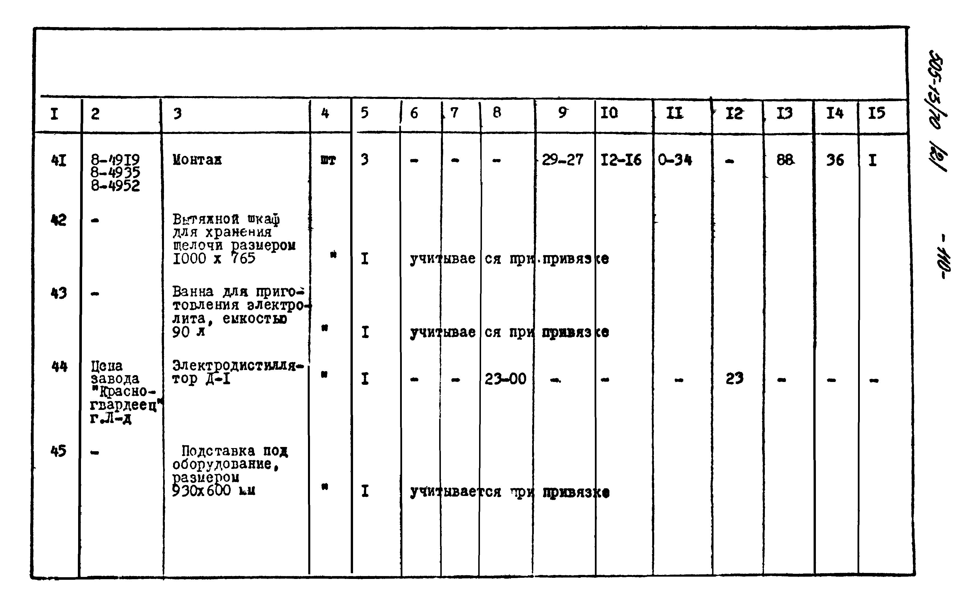 Типовой проект 505-13/70